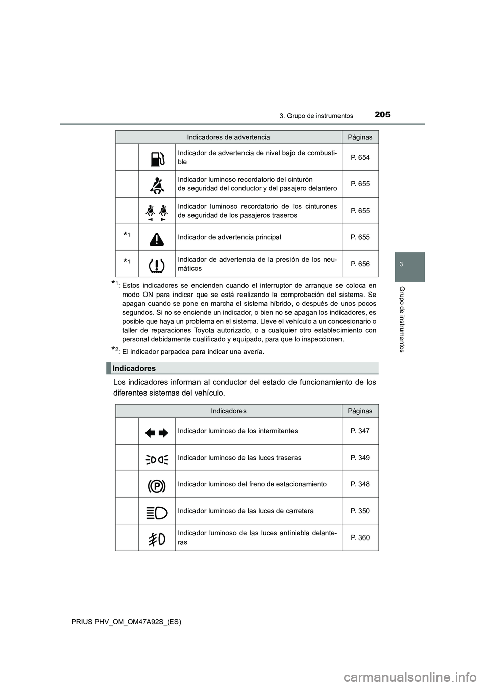 TOYOTA PRIUS PLUG-IN HYBRID 2017  Manual del propietario (in Spanish) 2053. Grupo de instrumentos
3
Grupo de instrumentos
PRIUS PHV_OM_OM47A92S_(ES)
*1: Estos indicadores se encienden cuando el interruptor de arranque se coloca en
modo ON para indicar que se está reali