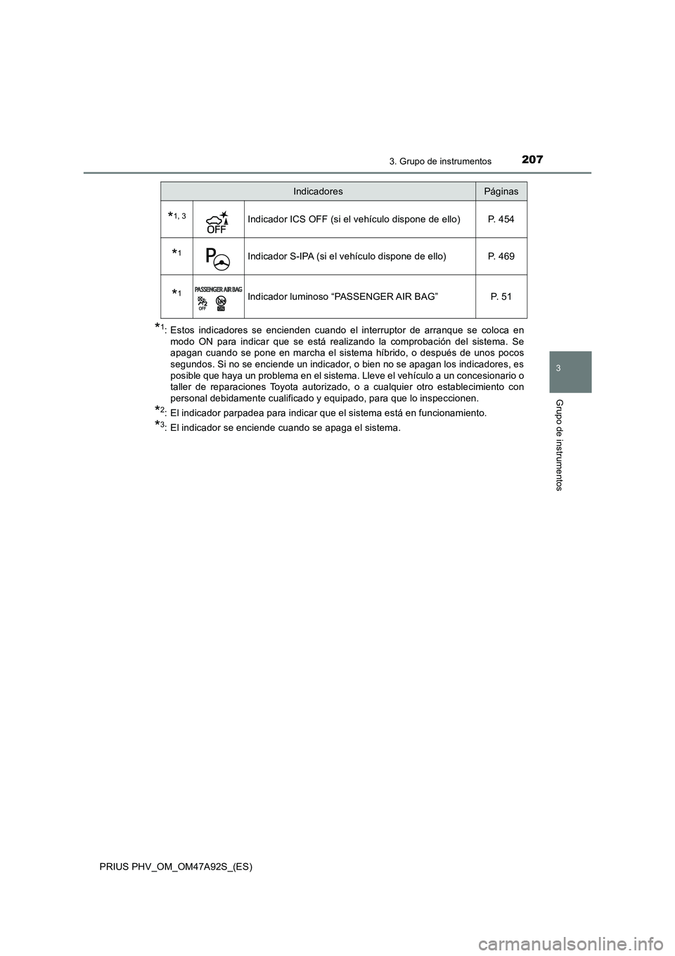 TOYOTA PRIUS PLUG-IN HYBRID 2017  Manual del propietario (in Spanish) 2073. Grupo de instrumentos
3
Grupo de instrumentos
PRIUS PHV_OM_OM47A92S_(ES)
*1: Estos indicadores se encienden cuando el interruptor de arranque se coloca en modo ON para indicar que se está reali