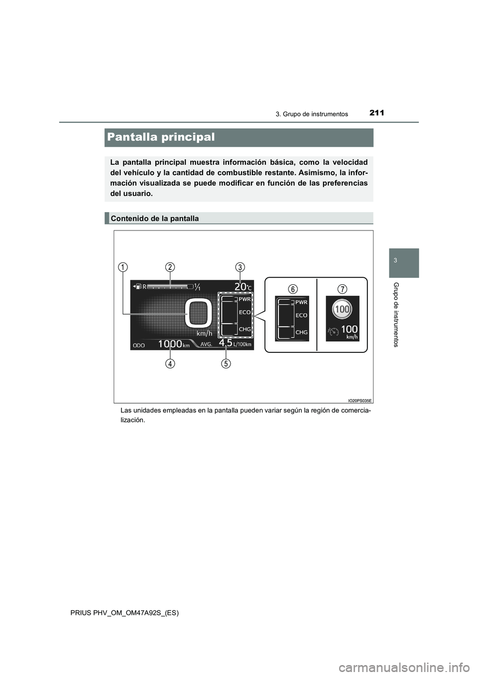 TOYOTA PRIUS PLUG-IN HYBRID 2017 Manual del propietario (in Spanish) 2113. Grupo de instrumentos
PRIUS PHV_OM_OM47A92S_(ES)
3
Grupo de instrumentos
Pantalla principal
Las unidades empleadas en la pantalla pueden variar según la región de comercia-
lización.
La panta TOYOTA PRIUS PLUG-IN HYBRID 2017 Manual del propietario (in Spanish) 2113. Grupo de instrumentos
PRIUS PHV_OM_OM47A92S_(ES)
3
Grupo de instrumentos
Pantalla principal
Las unidades empleadas en la pantalla pueden variar según la región de comercia-
lización.
La panta