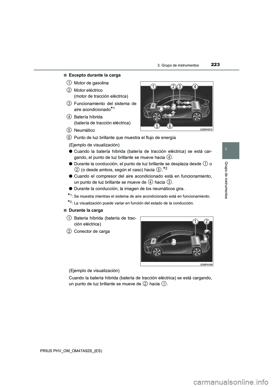 TOYOTA PRIUS PLUG-IN HYBRID 2017  Manual del propietario (in Spanish) 2233. Grupo de instrumentos
3
Grupo de instrumentos
PRIUS PHV_OM_OM47A92S_(ES)■
Excepto durante la carga
Motor de gasolina
Motor eléctrico 
(motor de tracción eléctrica)
Funcionamiento del sistem