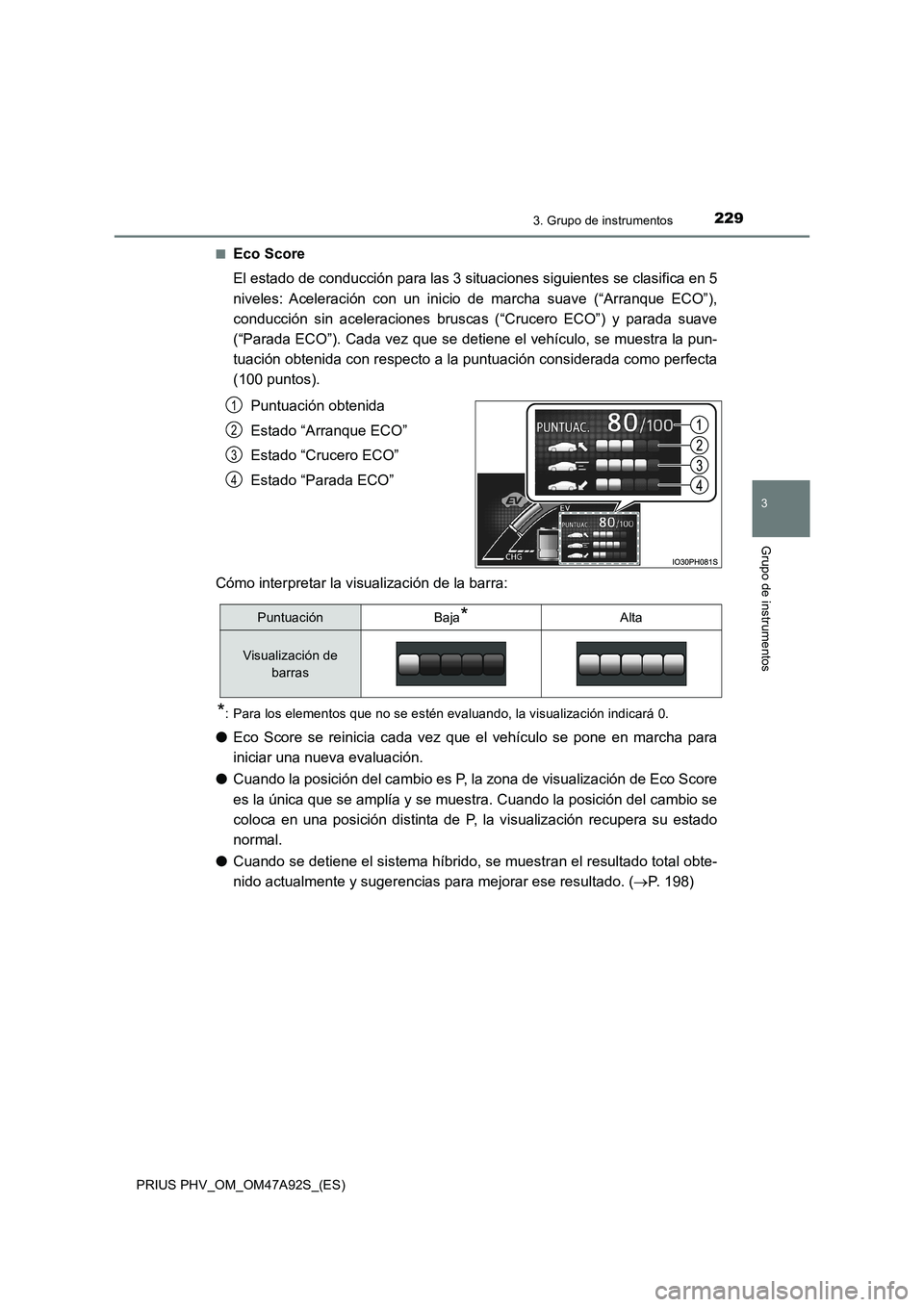 TOYOTA PRIUS PLUG-IN HYBRID 2017  Manual del propietario (in Spanish) 2293. Grupo de instrumentos
3
Grupo de instrumentos
PRIUS PHV_OM_OM47A92S_(ES)■
Eco Score
El estado de conducción para las 3 situaciones siguientes se clasifica en 5
niveles: Aceleración con un in