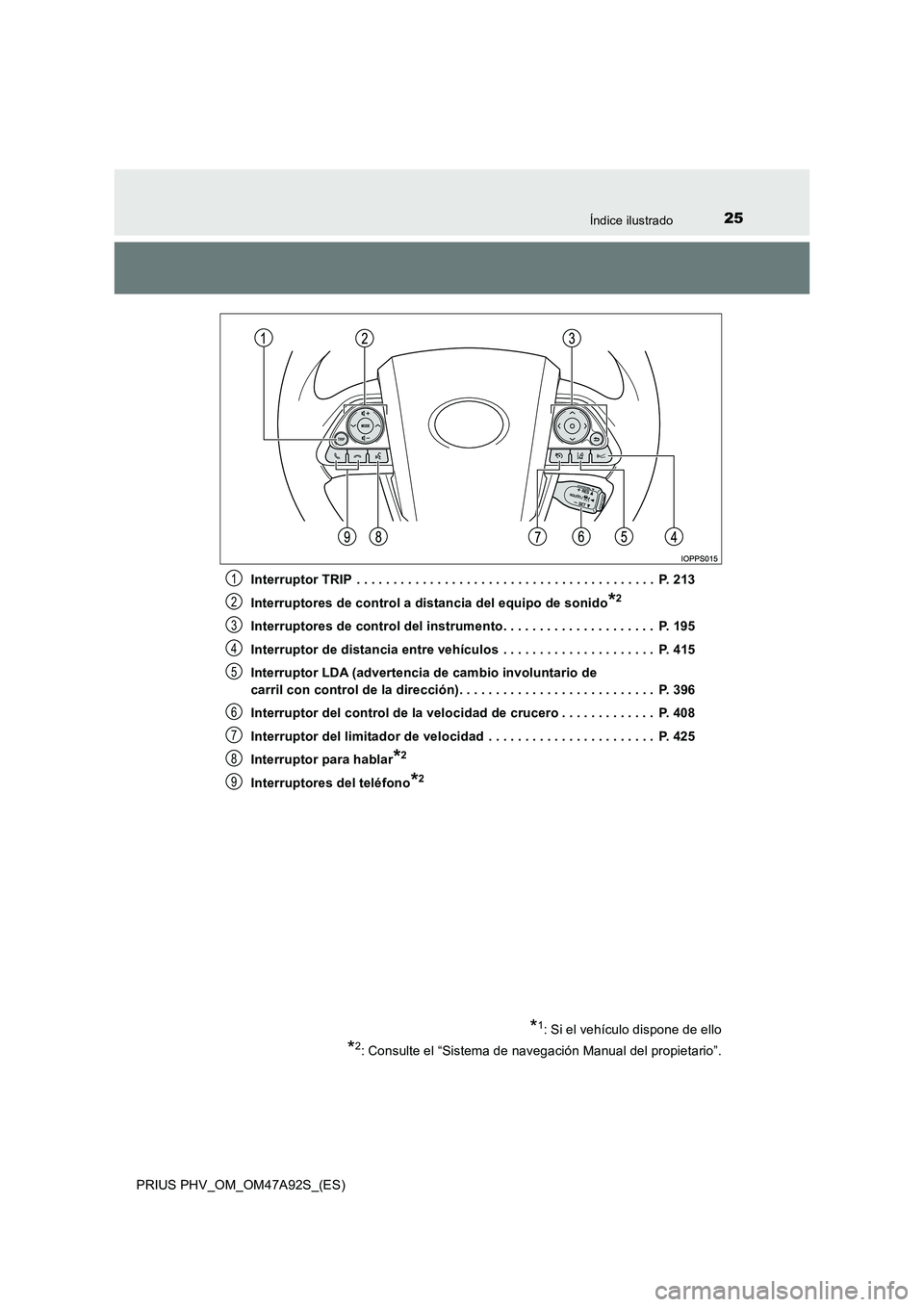 TOYOTA PRIUS PLUG-IN HYBRID 2017 Manual del propietario (in Spanish) 25Índice ilustrado
PRIUS PHV_OM_OM47A92S_(ES)Interruptor TRIP . . . . . . . . . . . . . . . . . . . . . . . . . . . . . . . . . . . . . . . . . P. 213
Interruptores de control a distancia del equip TOYOTA PRIUS PLUG-IN HYBRID 2017 Manual del propietario (in Spanish) 25Índice ilustrado
PRIUS PHV_OM_OM47A92S_(ES)Interruptor TRIP . . . . . . . . . . . . . . . . . . . . . . . . . . . . . . . . . . . . . . . . . P. 213
Interruptores de control a distancia del equip