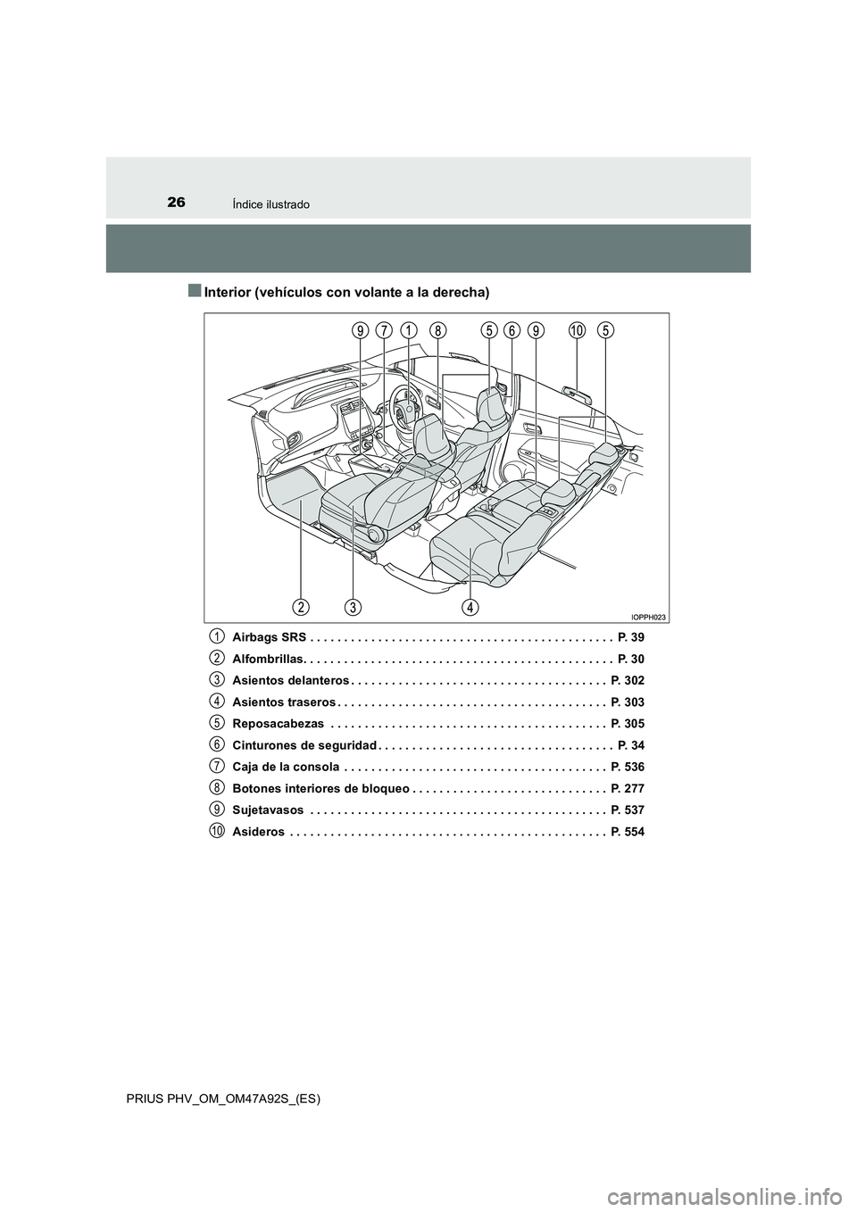 TOYOTA PRIUS PLUG-IN HYBRID 2017 Manual del propietario (in Spanish) 26Índice ilustrado
PRIUS PHV_OM_OM47A92S_(ES)
■Interior (vehículos con volante a la derecha)
Airbags SRS . . . . . . . . . . . . . . . . . . . . . . . . . . . . . . . . . . . . . . . . . . . . . TOYOTA PRIUS PLUG-IN HYBRID 2017 Manual del propietario (in Spanish) 26Índice ilustrado
PRIUS PHV_OM_OM47A92S_(ES)
■Interior (vehículos con volante a la derecha)
Airbags SRS . . . . . . . . . . . . . . . . . . . . . . . . . . . . . . . . . . . . . . . . . . . . .