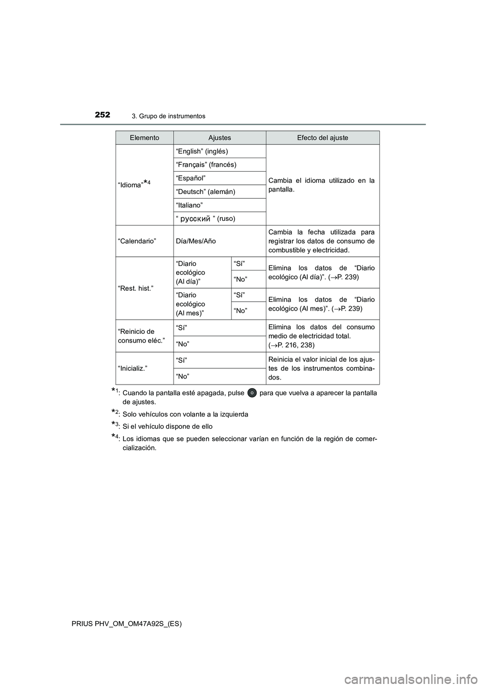 TOYOTA PRIUS PLUG-IN HYBRID 2017 Manual del propietario (in Spanish) 2523. Grupo de instrumentos
PRIUS PHV_OM_OM47A92S_(ES)
*1: Cuando la pantalla esté apagada, pulse para que vuelva a aparecer la pantalla
de ajustes.
*2: Solo vehículos con volante a la izquierda
* TOYOTA PRIUS PLUG-IN HYBRID 2017 Manual del propietario (in Spanish) 2523. Grupo de instrumentos
PRIUS PHV_OM_OM47A92S_(ES)
*1: Cuando la pantalla esté apagada, pulse para que vuelva a aparecer la pantalla
de ajustes.
*2: Solo vehículos con volante a la izquierda
*