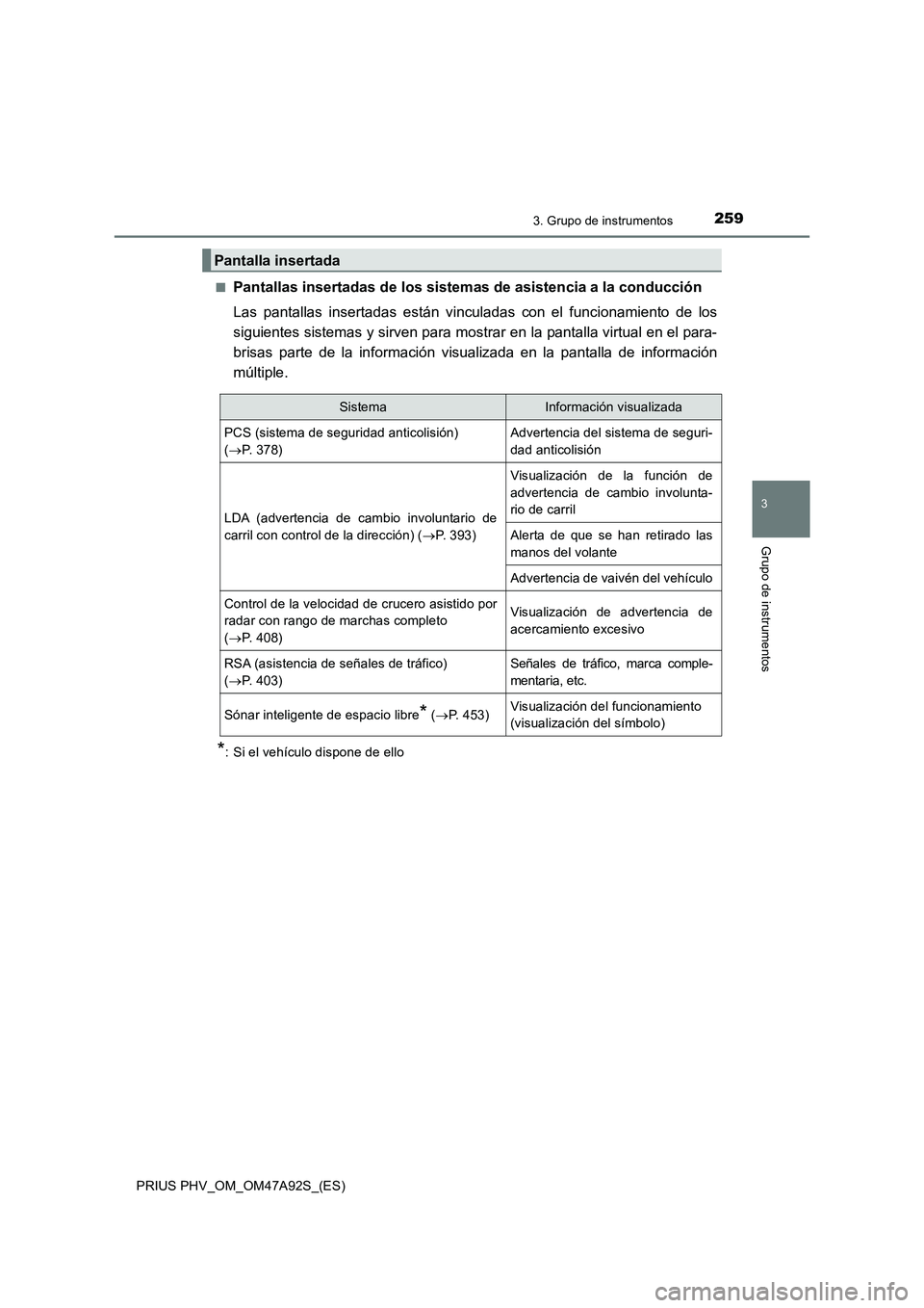 TOYOTA PRIUS PLUG-IN HYBRID 2017 Manual del propietario (in Spanish) 2593. Grupo de instrumentos
3
Grupo de instrumentos
PRIUS PHV_OM_OM47A92S_(ES)■
Pantallas insertadas de los sistemas de asistencia a la conducción
Las pantallas insertadas están vinculadas con el TOYOTA PRIUS PLUG-IN HYBRID 2017 Manual del propietario (in Spanish) 2593. Grupo de instrumentos
3
Grupo de instrumentos
PRIUS PHV_OM_OM47A92S_(ES)■
Pantallas insertadas de los sistemas de asistencia a la conducción
Las pantallas insertadas están vinculadas con el