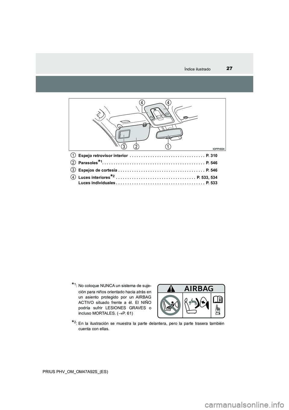 TOYOTA PRIUS PLUG-IN HYBRID 2017 Manual del propietario (in Spanish) 27Índice ilustrado
PRIUS PHV_OM_OM47A92S_(ES)
Espejo retrovisor interior . . . . . . . . . . . . . . . . . . . . . . . . . . . . . . . . . P. 310
Parasoles*1. . . . . . . . . . . . . . . . . . . TOYOTA PRIUS PLUG-IN HYBRID 2017 Manual del propietario (in Spanish) 27Índice ilustrado
PRIUS PHV_OM_OM47A92S_(ES)
Espejo retrovisor interior . . . . . . . . . . . . . . . . . . . . . . . . . . . . . . . . . P. 310
Parasoles*1. . . . . . . . . . . . . . . . . . .