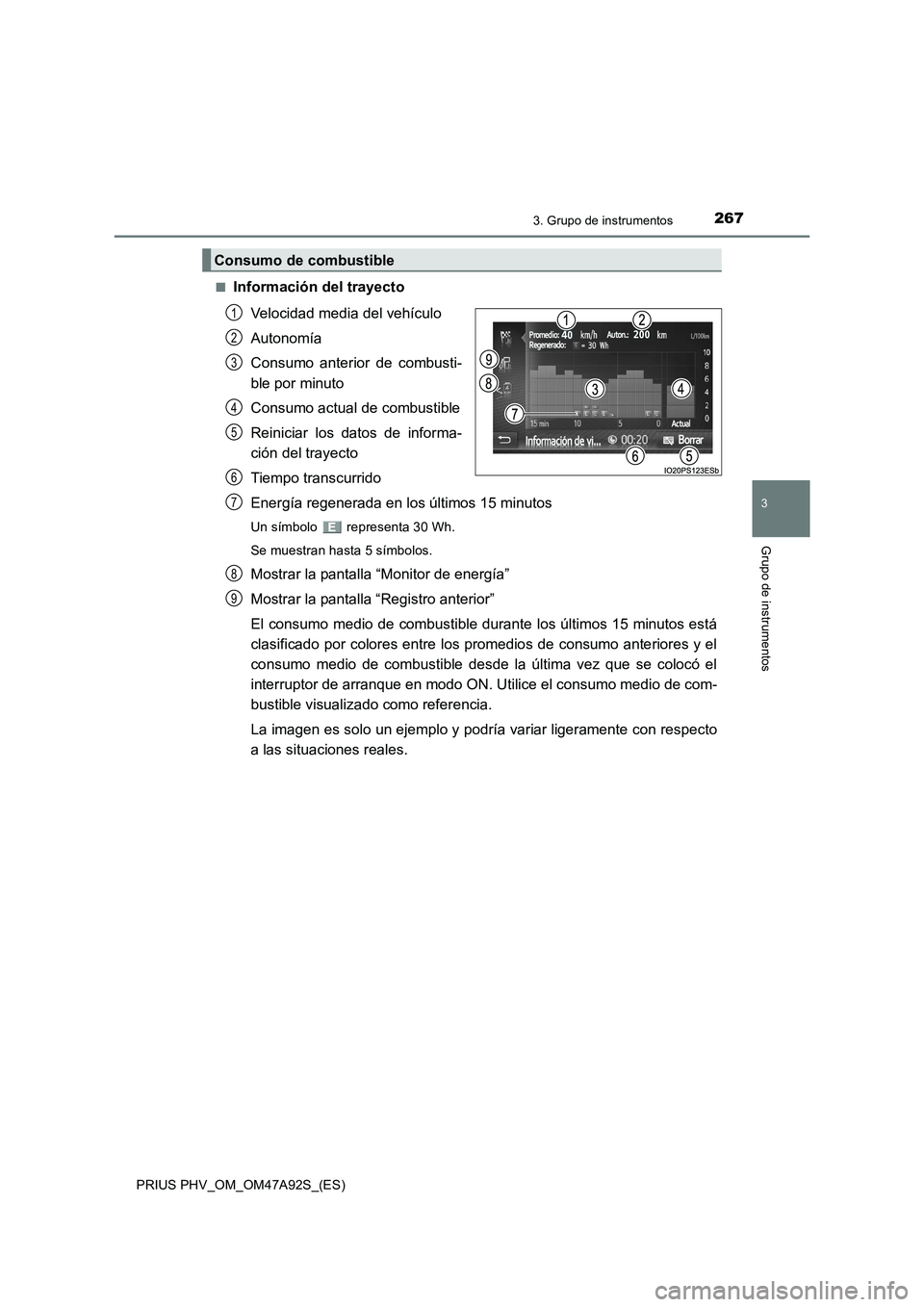 TOYOTA PRIUS PLUG-IN HYBRID 2017 Manual del propietario (in Spanish) 2673. Grupo de instrumentos
3
Grupo de instrumentos
PRIUS PHV_OM_OM47A92S_(ES)■
Información del trayecto
Velocidad media del vehículo
Autonomía
Consumo anterior de combusti-
ble por minuto
Consum TOYOTA PRIUS PLUG-IN HYBRID 2017 Manual del propietario (in Spanish) 2673. Grupo de instrumentos
3
Grupo de instrumentos
PRIUS PHV_OM_OM47A92S_(ES)■
Información del trayecto
Velocidad media del vehículo
Autonomía
Consumo anterior de combusti-
ble por minuto
Consum