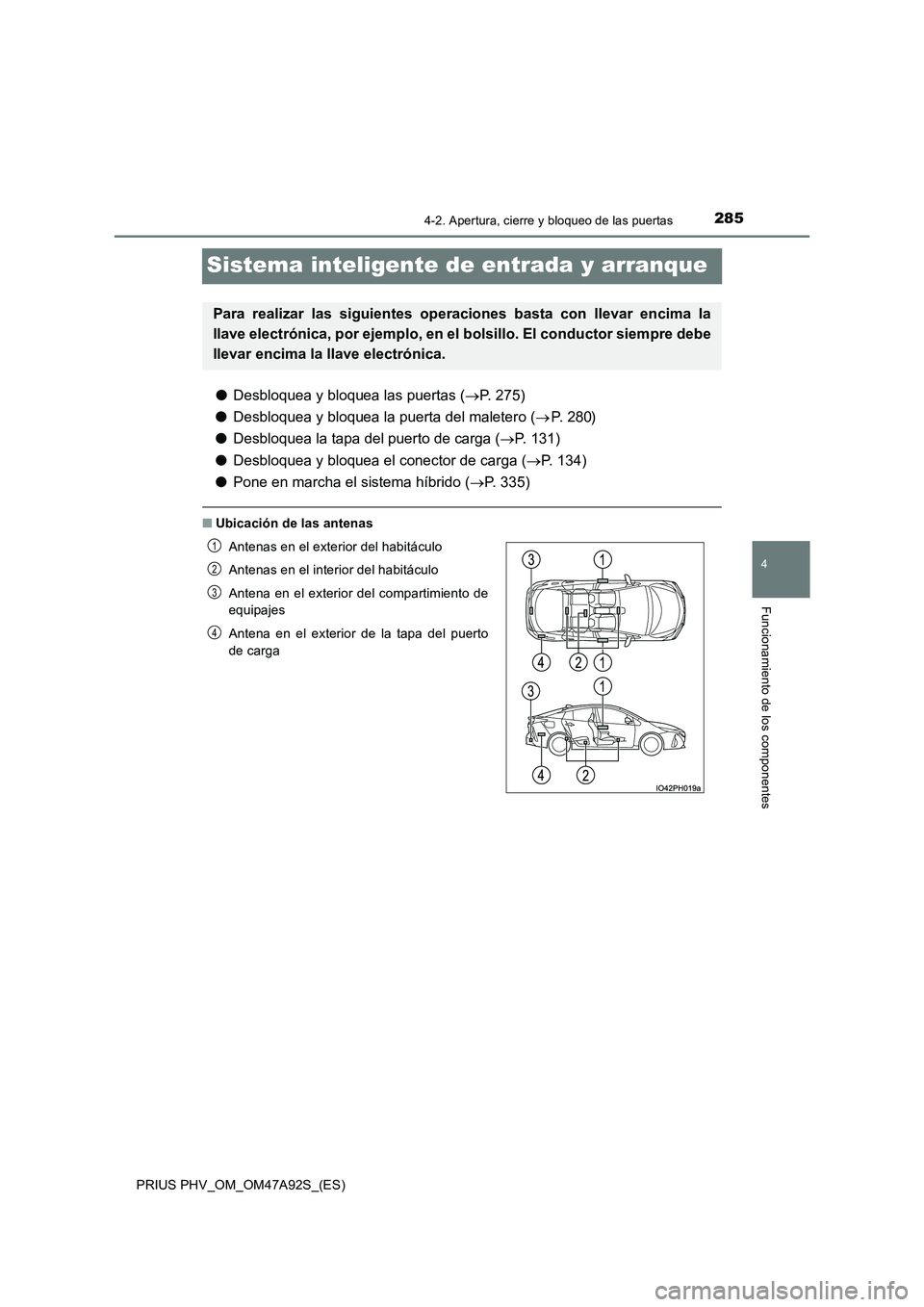 TOYOTA PRIUS PLUG-IN HYBRID 2017 Manual del propietario (in Spanish) 2854-2. Apertura, cierre y bloqueo de las puertas
PRIUS PHV_OM_OM47A92S_(ES)
4
Funcionamiento de los componentes
Sistema inteligente de entrada y arranque
●Desbloquea y bloquea las puertas (P. 27 TOYOTA PRIUS PLUG-IN HYBRID 2017 Manual del propietario (in Spanish) 2854-2. Apertura, cierre y bloqueo de las puertas
PRIUS PHV_OM_OM47A92S_(ES)
4
Funcionamiento de los componentes
Sistema inteligente de entrada y arranque
●Desbloquea y bloquea las puertas (P. 27