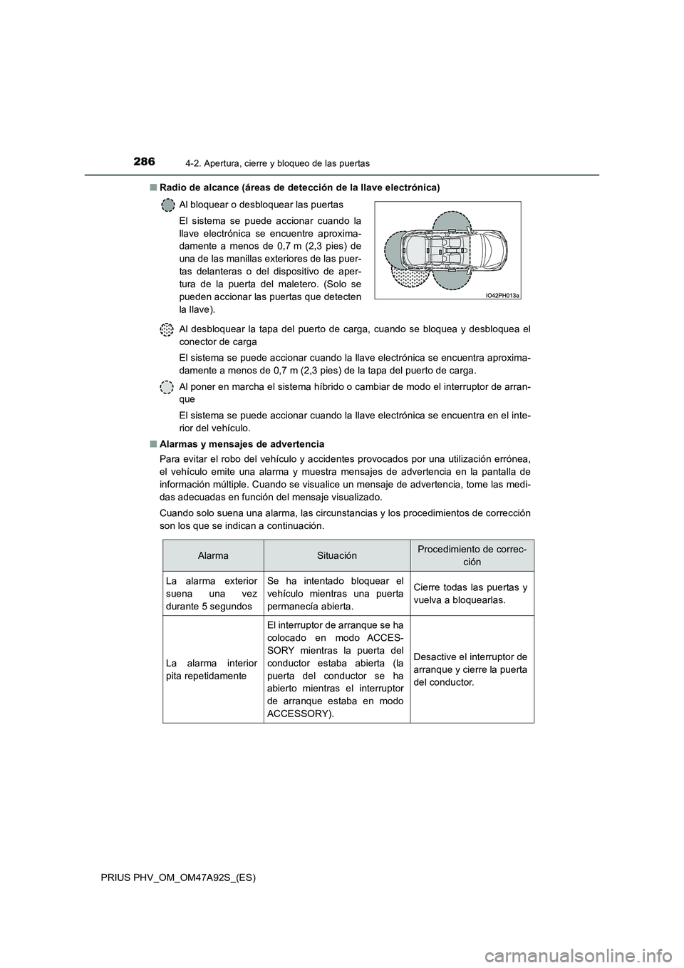 TOYOTA PRIUS PLUG-IN HYBRID 2017 Manual del propietario (in Spanish) 2864-2. Apertura, cierre y bloqueo de las puertas
PRIUS PHV_OM_OM47A92S_(ES)
■ Radio de alcance (áreas de detección de la llave electrónica)
Al desbloquear la tapa del puerto de carga, cuando s TOYOTA PRIUS PLUG-IN HYBRID 2017 Manual del propietario (in Spanish) 2864-2. Apertura, cierre y bloqueo de las puertas
PRIUS PHV_OM_OM47A92S_(ES)
■ Radio de alcance (áreas de detección de la llave electrónica)
Al desbloquear la tapa del puerto de carga, cuando s