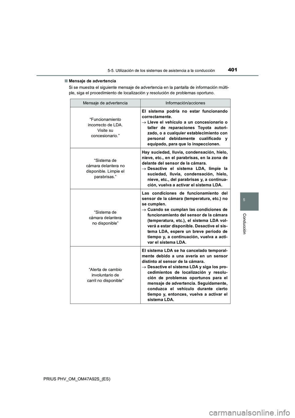 TOYOTA PRIUS PLUG-IN HYBRID 2017  Manual del propietario (in Spanish) 4015-5. Utilización de los sistemas de asistencia a la conducción
PRIUS PHV_OM_OM47A92S_(ES)
5
Conducción
■Mensaje de advertencia
Si se muestra el siguiente mensaje de advertencia en la pantalla 