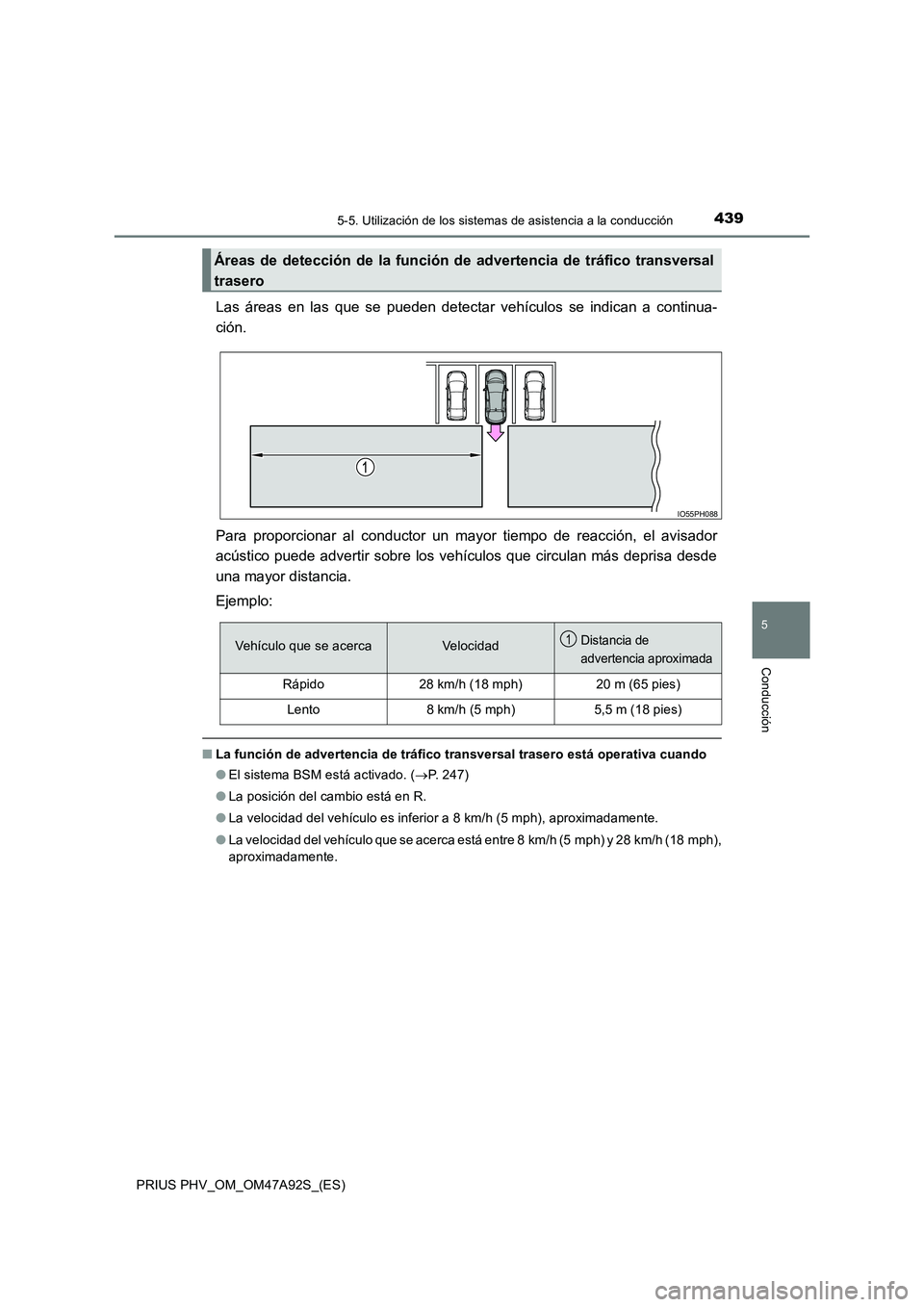 TOYOTA PRIUS PLUG-IN HYBRID 2017 Manual del propietario (in Spanish) 4395-5. Utilización de los sistemas de asistencia a la conducción
PRIUS PHV_OM_OM47A92S_(ES)
5
Conducción
Las áreas en las que se pueden detectar vehículos se indican a continua-
ción.
Para pr TOYOTA PRIUS PLUG-IN HYBRID 2017 Manual del propietario (in Spanish) 4395-5. Utilización de los sistemas de asistencia a la conducción
PRIUS PHV_OM_OM47A92S_(ES)
5
Conducción
Las áreas en las que se pueden detectar vehículos se indican a continua-
ción.
Para pr