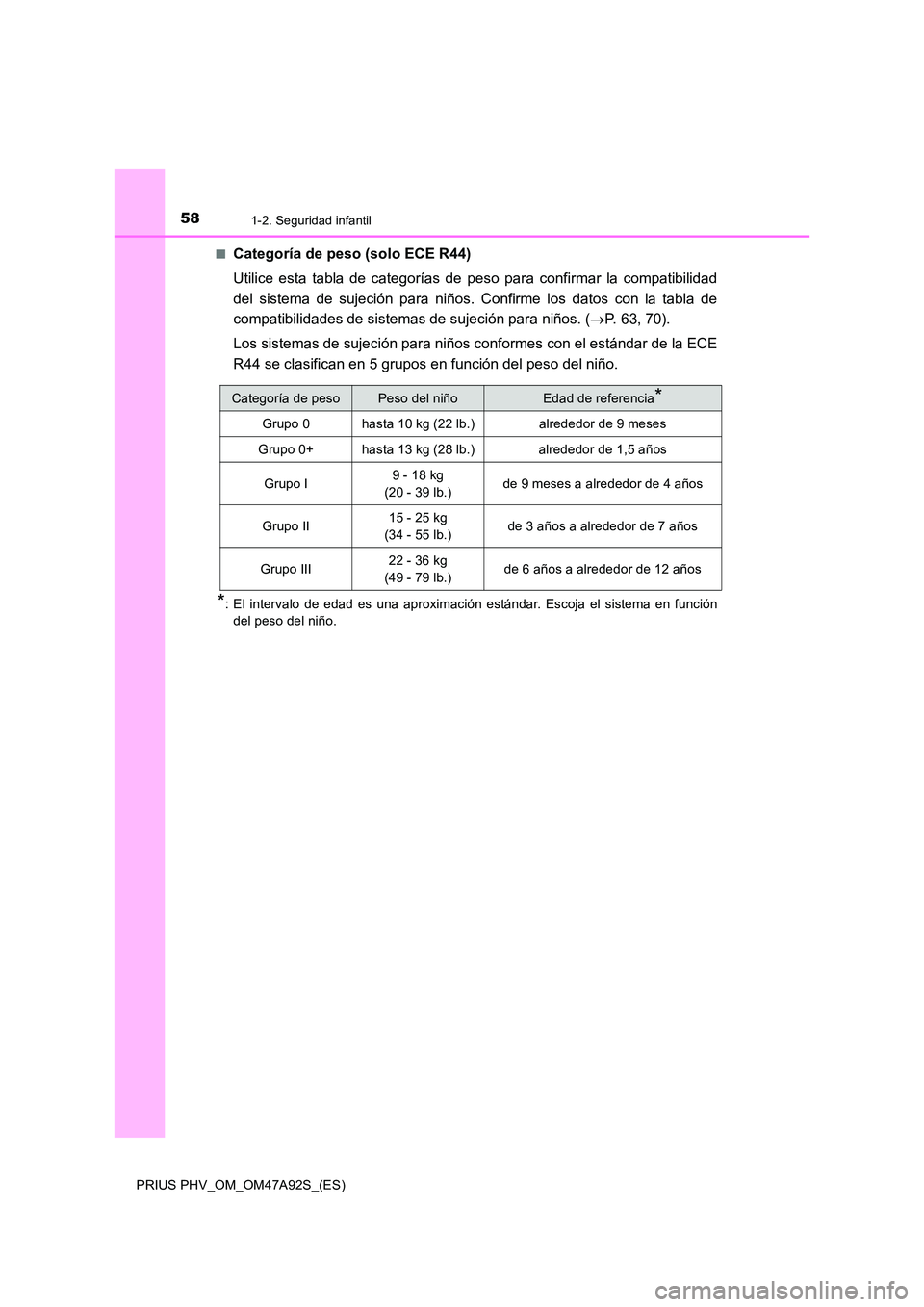 TOYOTA PRIUS PLUG-IN HYBRID 2017  Manual del propietario (in Spanish) 581-2. Seguridad infantil
PRIUS PHV_OM_OM47A92S_(ES) 
■Categoría de peso (solo ECE R44) 
Utilice esta tabla de categorías de peso para confirmar la compatibilidad 
del sistema de sujeción para ni