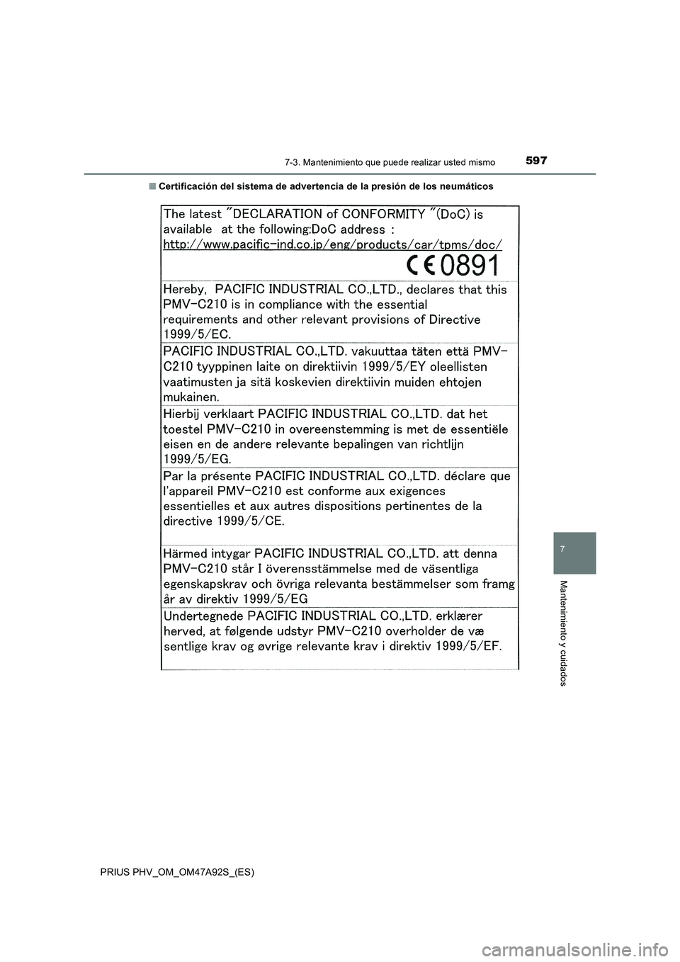 TOYOTA PRIUS PLUG-IN HYBRID 2017 Manual del propietario (in Spanish) 5977-3. Mantenimiento que puede realizar usted mismo
PRIUS PHV_OM_OM47A92S_(ES)
7
Mantenimiento y cuidados
■Certificación del sistema de advertencia de la presión de los neumáticos TOYOTA PRIUS PLUG-IN HYBRID 2017 Manual del propietario (in Spanish) 5977-3. Mantenimiento que puede realizar usted mismo
PRIUS PHV_OM_OM47A92S_(ES)
7
Mantenimiento y cuidados
■Certificación del sistema de advertencia de la presión de los neumáticos
