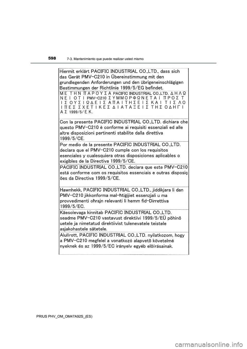 TOYOTA PRIUS PLUG-IN HYBRID 2017 Manual del propietario (in Spanish) 5987-3. Mantenimiento que puede realizar usted mismo
PRIUS PHV_OM_OM47A92S_(ES) TOYOTA PRIUS PLUG-IN HYBRID 2017 Manual del propietario (in Spanish) 5987-3. Mantenimiento que puede realizar usted mismo
PRIUS PHV_OM_OM47A92S_(ES)