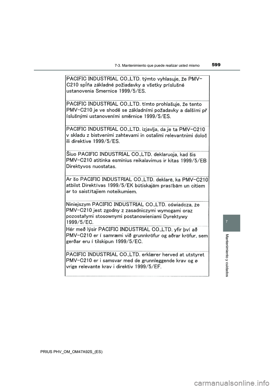 TOYOTA PRIUS PLUG-IN HYBRID 2017 Manual del propietario (in Spanish) 5997-3. Mantenimiento que puede realizar usted mismo
PRIUS PHV_OM_OM47A92S_(ES)
7
Mantenimiento y cuidados TOYOTA PRIUS PLUG-IN HYBRID 2017 Manual del propietario (in Spanish) 5997-3. Mantenimiento que puede realizar usted mismo
PRIUS PHV_OM_OM47A92S_(ES)
7
Mantenimiento y cuidados