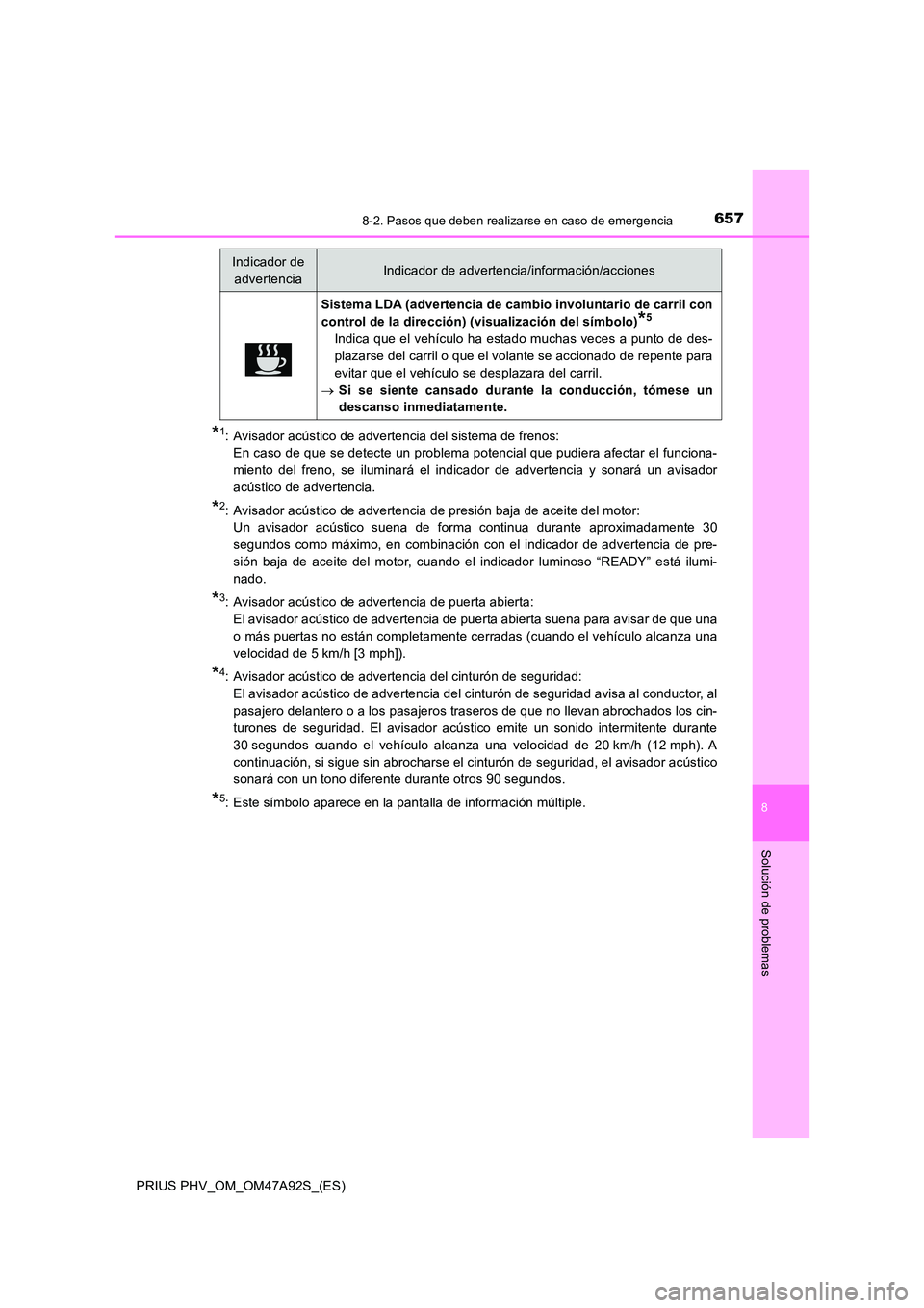 TOYOTA PRIUS PLUG-IN HYBRID 2017  Manual del propietario (in Spanish) 6578-2. Pasos que deben realizarse en caso de emergencia
PRIUS PHV_OM_OM47A92S_(ES)
8
Solución de problemas
*1: Avisador acústico de advertencia del sistema de frenos:  
En caso de que se detecte un