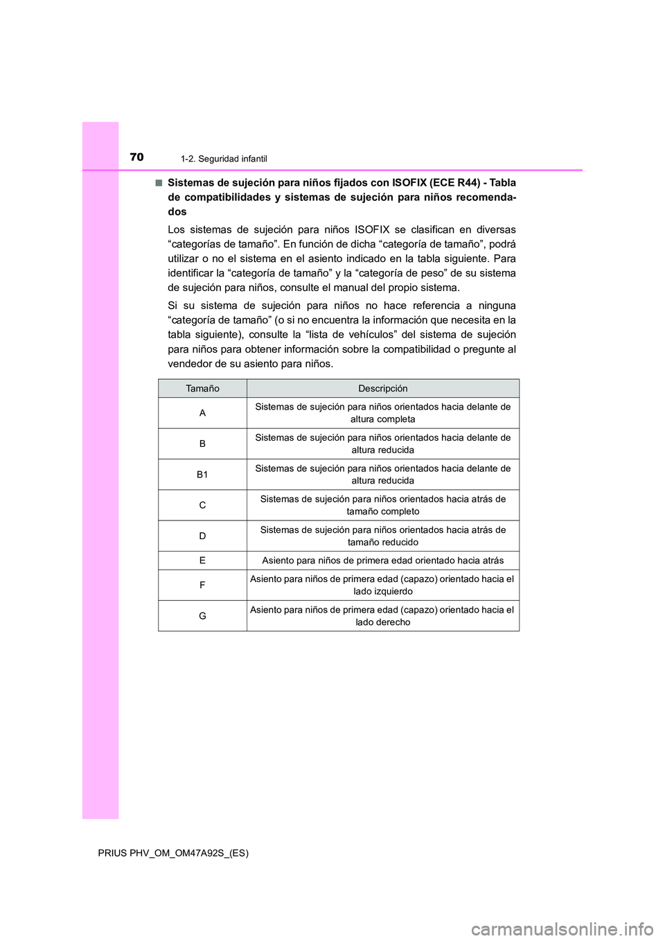 TOYOTA PRIUS PLUG-IN HYBRID 2017  Manual del propietario (in Spanish) 701-2. Seguridad infantil
PRIUS PHV_OM_OM47A92S_(ES) 
■Sistemas de sujeción para niños fijados con ISOFIX (ECE R44) - Tabla 
de compatibilidades y sistemas de sujeción para niños recomenda- 
dos
