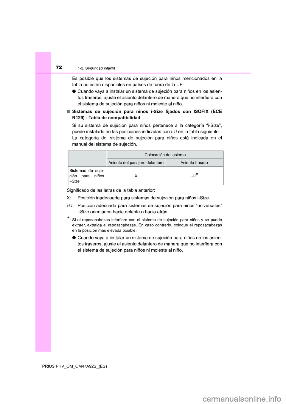 TOYOTA PRIUS PLUG-IN HYBRID 2017 Manual del propietario (in Spanish) 721-2. Seguridad infantil
PRIUS PHV_OM_OM47A92S_(ES)
Es posible que los sistemas de sujeción para niños mencionados en la
tabla no estén disponibles en países de fuera de la UE.
● Cuando vaya TOYOTA PRIUS PLUG-IN HYBRID 2017 Manual del propietario (in Spanish) 721-2. Seguridad infantil
PRIUS PHV_OM_OM47A92S_(ES)
Es posible que los sistemas de sujeción para niños mencionados en la
tabla no estén disponibles en países de fuera de la UE.
● Cuando vaya