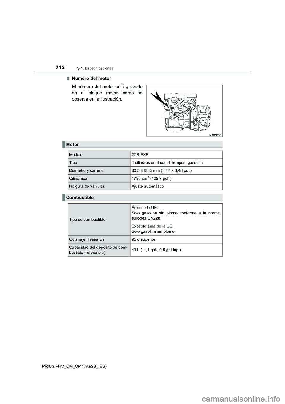 TOYOTA PRIUS PLUG-IN HYBRID 2017  Manual del propietario (in Spanish) 7129-1. Especificaciones
PRIUS PHV_OM_OM47A92S_(ES) 
■Número del motor 
El número del motor está grabado 
en el bloque motor, como se
observa en la ilustración.
Motor
Modelo2ZR-FXE
Tipo4 cilindr