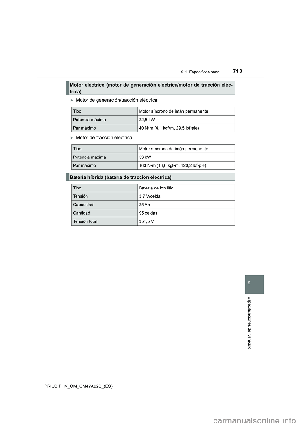TOYOTA PRIUS PLUG-IN HYBRID 2017  Manual del propietario (in Spanish) 7139-1. Especificaciones
PRIUS PHV_OM_OM47A92S_(ES)
9
Especificaciones del vehículo
Motor de generación/tracción eléctrica
Motor de tracción eléctrica
Motor eléctrico (motor de generació
