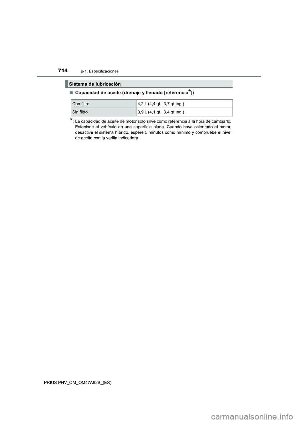 TOYOTA PRIUS PLUG-IN HYBRID 2017  Manual del propietario (in Spanish) 7149-1. Especificaciones
PRIUS PHV_OM_OM47A92S_(ES)■
Capacidad de aceite (drenaje y llenado [referencia*])
*: La capacidad de aceite de motor solo sirve como referencia a la hora de cambiarlo.
Estac