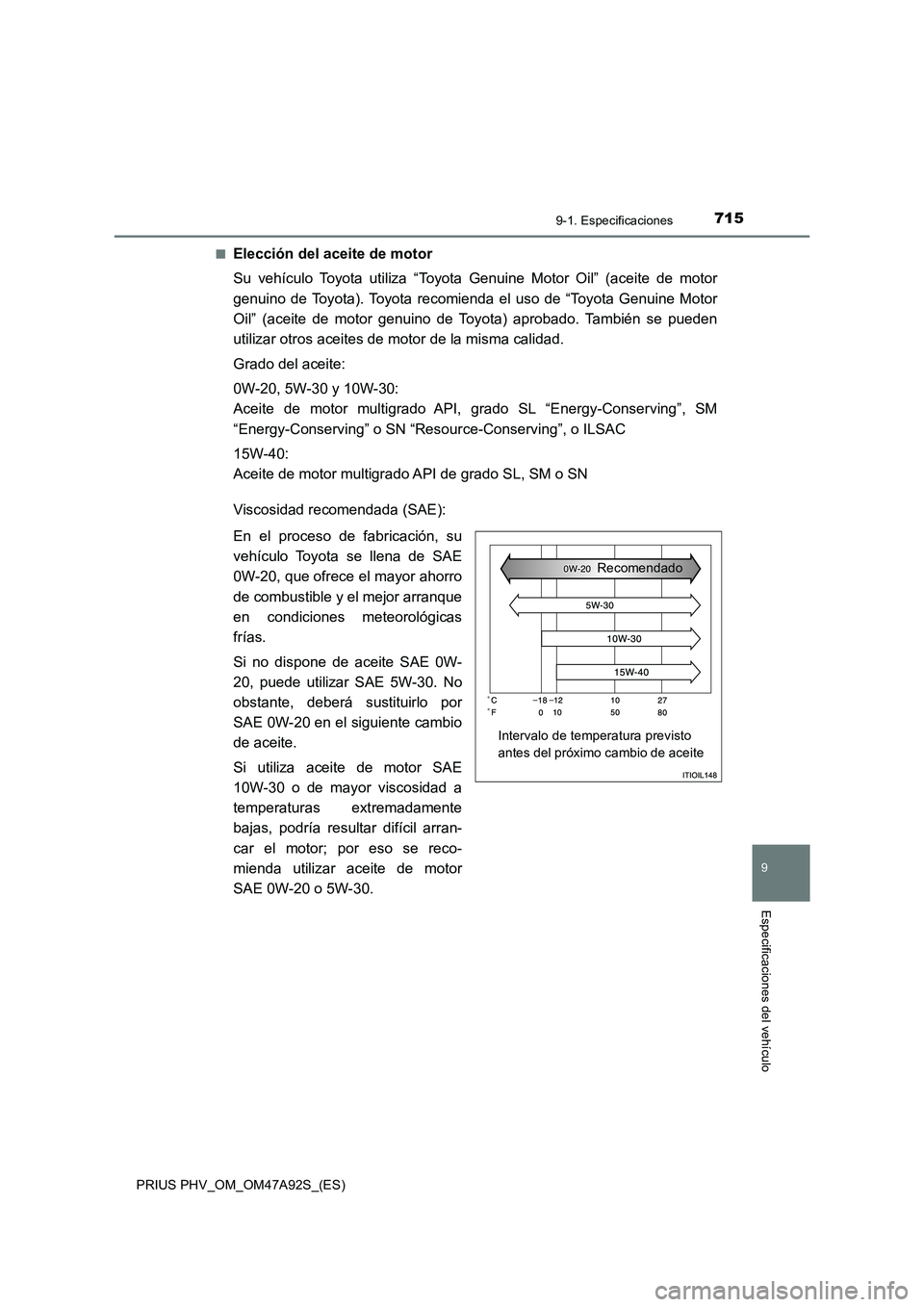 TOYOTA PRIUS PLUG-IN HYBRID 2017  Manual del propietario (in Spanish) 7159-1. Especificaciones
PRIUS PHV_OM_OM47A92S_(ES)
9
Especificaciones del vehículo
■Elección del aceite de motor
Su vehículo Toyota utiliza “Toyota Genuine Motor Oil” (aceite de motor
genuin