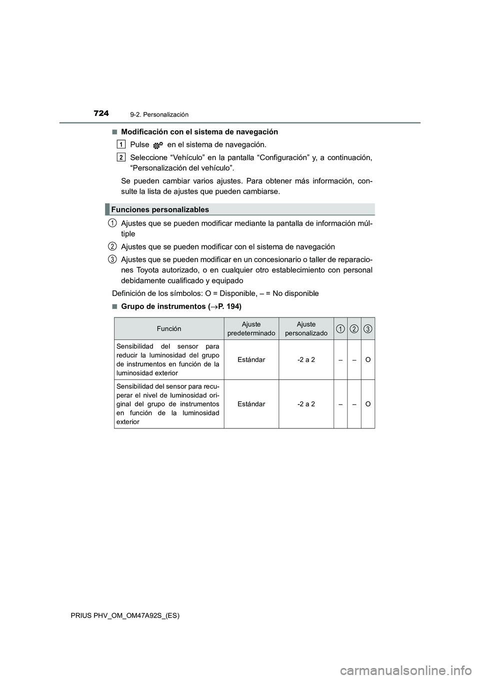 TOYOTA PRIUS PLUG-IN HYBRID 2017 Manual del propietario (in Spanish) 7249-2. Personalización
PRIUS PHV_OM_OM47A92S_(ES)■
Modificación con el sistema de navegación
Pulse en el sistema de navegación.
Seleccione “Vehículo” en la pantalla “Configuración” TOYOTA PRIUS PLUG-IN HYBRID 2017 Manual del propietario (in Spanish) 7249-2. Personalización
PRIUS PHV_OM_OM47A92S_(ES)■
Modificación con el sistema de navegación
Pulse en el sistema de navegación.
Seleccione “Vehículo” en la pantalla “Configuración”