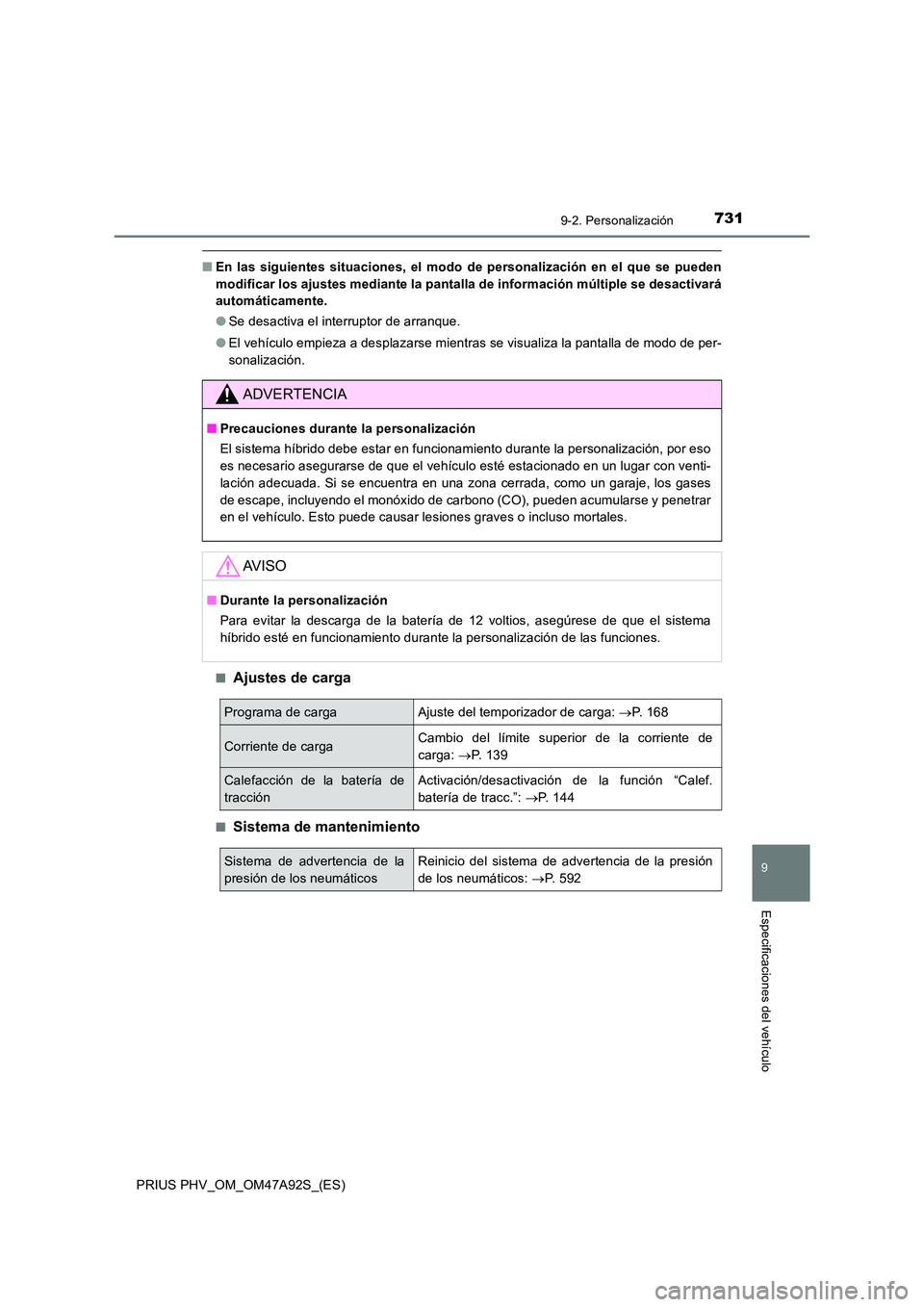 TOYOTA PRIUS PLUG-IN HYBRID 2017  Manual del propietario (in Spanish) 7319-2. Personalización
PRIUS PHV_OM_OM47A92S_(ES)
9
Especificaciones del vehículo
■En las siguientes situaciones, el modo de personalización en el que se pueden 
modificar los ajustes mediante l