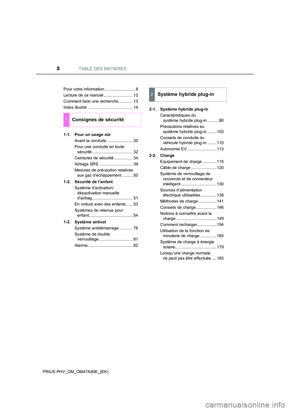 TOYOTA PRIUS PLUG-IN HYBRID 2017  Manuel du propriétaire (in French) TABLE DES MATIERES2
PRIUS PHV_OM_OM47A90K_(EK) 
Pour votre information .......................... 8 
Lecture de ce manuel ......................... 12
Comment faire une recherche ............ 13
Index