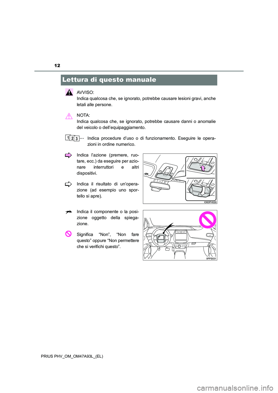 TOYOTA PRIUS PLUG-IN HYBRID 2016 Manuale duso (in Italian) 12
PRIUS PHV_OM_OM47A93L_(EL)
Lettura di questo manuale
AVVISO:
Indica qualcosa che, se ignorato, potrebbe causare lesioni gravi, anche
letali alle persone.
NOTA:
Indica qualcosa che, se ignorat TOYOTA PRIUS PLUG-IN HYBRID 2016 Manuale duso (in Italian) 12
PRIUS PHV_OM_OM47A93L_(EL)
Lettura di questo manuale
AVVISO:
Indica qualcosa che, se ignorato, potrebbe causare lesioni gravi, anche
letali alle persone.
NOTA:
Indica qualcosa che, se ignorat