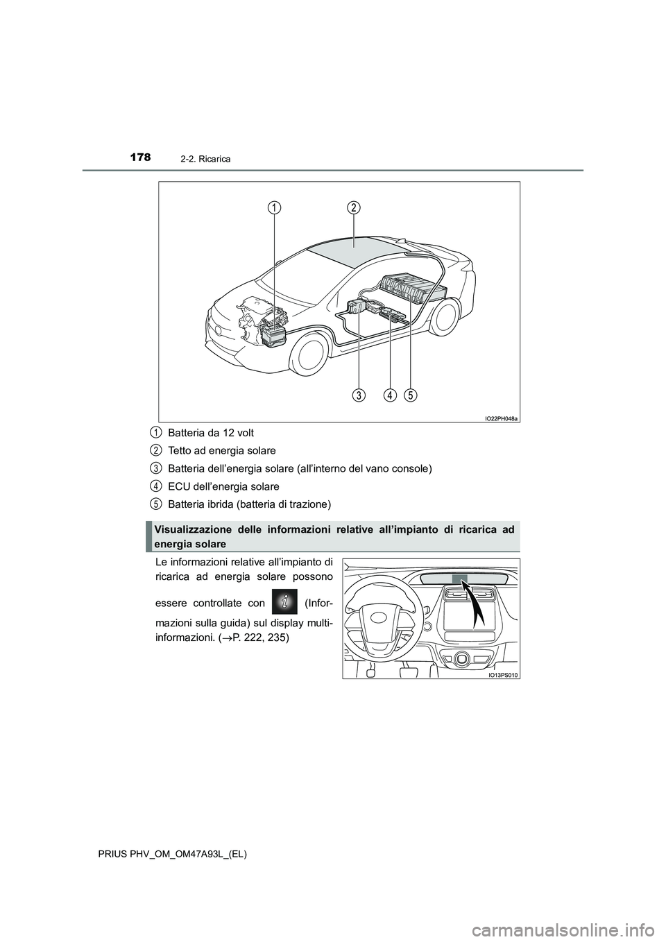 TOYOTA PRIUS PLUG-IN HYBRID 2016 Manuale duso (in Italian) 1782-2. Ricarica
PRIUS PHV_OM_OM47A93L_(EL)
Batteria da 12 volt
Tetto ad energia solare
Batteria dell’energia solare (all’interno del vano console)
ECU dell’energia solare
Batteria ibrida (batte TOYOTA PRIUS PLUG-IN HYBRID 2016 Manuale duso (in Italian) 1782-2. Ricarica
PRIUS PHV_OM_OM47A93L_(EL)
Batteria da 12 volt
Tetto ad energia solare
Batteria dell’energia solare (all’interno del vano console)
ECU dell’energia solare
Batteria ibrida (batte