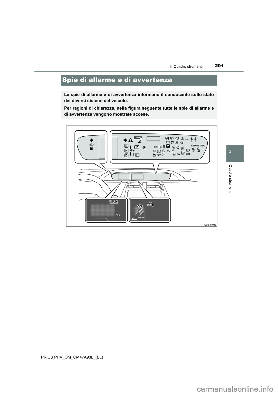 TOYOTA PRIUS PLUG-IN HYBRID 2016 Manuale duso (in Italian) 2013. Quadro strumenti
PRIUS PHV_OM_OM47A93L_(EL)
3
Quadro strumenti
Spie di allarme e di avvertenza
Le spie di allarme e di avvertenza informano il conducente sullo stato
dei diversi sistemi del veic TOYOTA PRIUS PLUG-IN HYBRID 2016 Manuale duso (in Italian) 2013. Quadro strumenti
PRIUS PHV_OM_OM47A93L_(EL)
3
Quadro strumenti
Spie di allarme e di avvertenza
Le spie di allarme e di avvertenza informano il conducente sullo stato
dei diversi sistemi del veic
