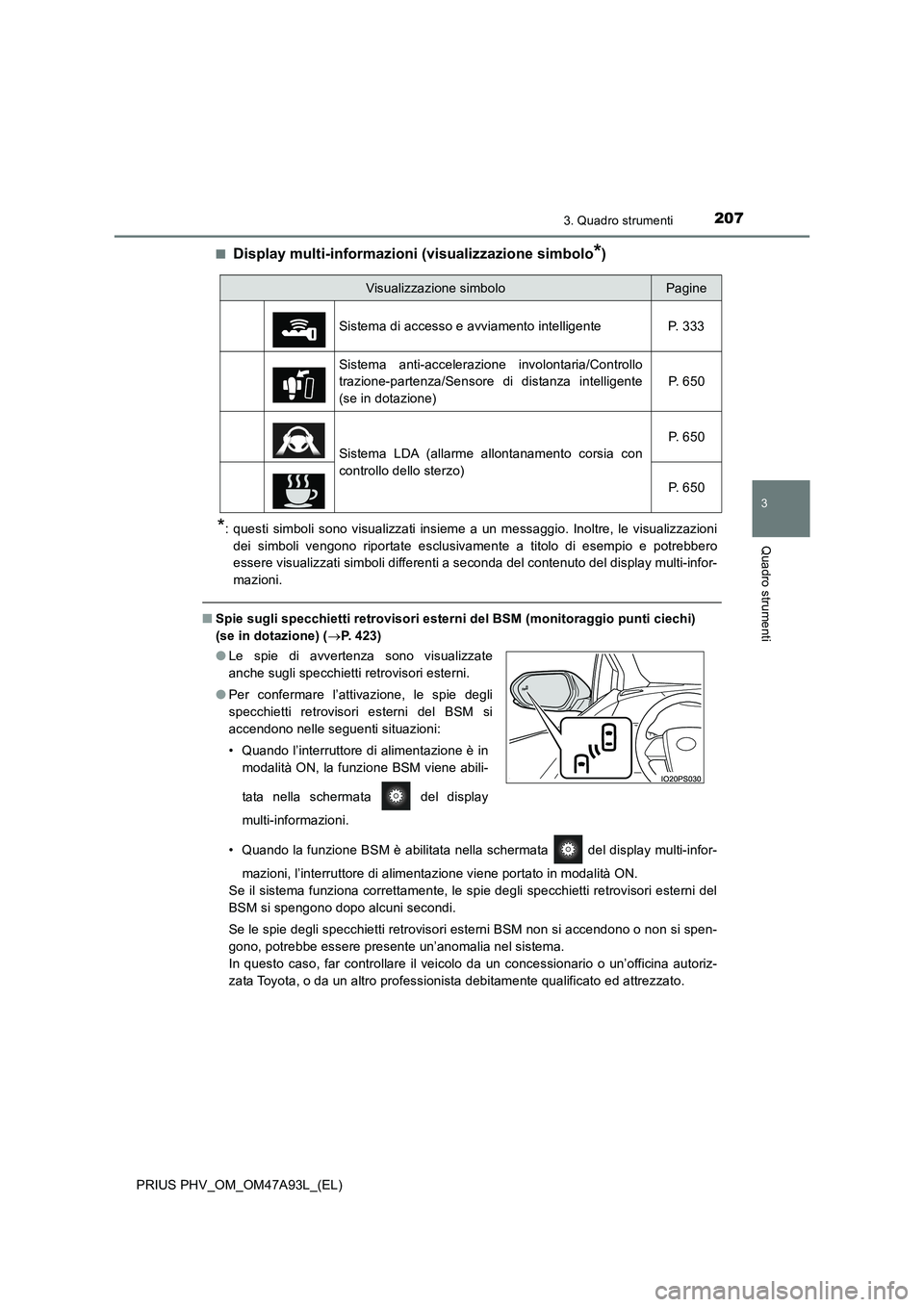 TOYOTA PRIUS PLUG-IN HYBRID 2016 Manuale duso (in Italian) 2073. Quadro strumenti
3
Quadro strumenti
PRIUS PHV_OM_OM47A93L_(EL)■
Display multi-informazioni (visualizzazione simbolo*)
*: questi simboli sono visualizzati insieme a un messaggio. Inoltre, le vi TOYOTA PRIUS PLUG-IN HYBRID 2016 Manuale duso (in Italian) 2073. Quadro strumenti
3
Quadro strumenti
PRIUS PHV_OM_OM47A93L_(EL)■
Display multi-informazioni (visualizzazione simbolo*)
*: questi simboli sono visualizzati insieme a un messaggio. Inoltre, le vi