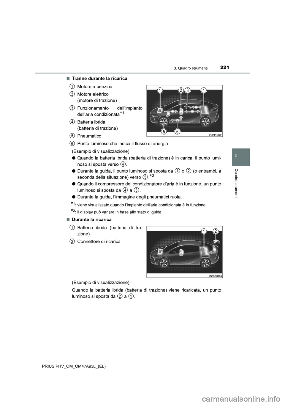 TOYOTA PRIUS PLUG-IN HYBRID 2016 Manuale duso (in Italian) 2213. Quadro strumenti
3
Quadro strumenti
PRIUS PHV_OM_OM47A93L_(EL)■
Tranne durante la ricarica
Motore a benzina
Motore elettrico
(motore di trazione)
Funzionamento dell’impianto
dell’aria con TOYOTA PRIUS PLUG-IN HYBRID 2016 Manuale duso (in Italian) 2213. Quadro strumenti
3
Quadro strumenti
PRIUS PHV_OM_OM47A93L_(EL)■
Tranne durante la ricarica
Motore a benzina
Motore elettrico
(motore di trazione)
Funzionamento dell’impianto
dell’aria con