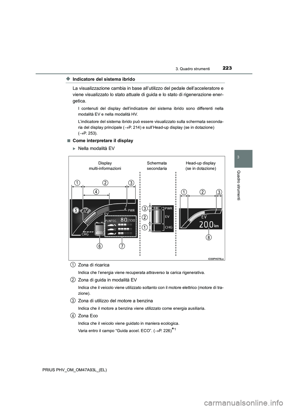 TOYOTA PRIUS PLUG-IN HYBRID 2016 Manuale duso (in Italian) 2233. Quadro strumenti
3
Quadro strumenti
PRIUS PHV_OM_OM47A93L_(EL)
◆Indicatore del sistema ibrido
La visualizzazione cambia in base all’utilizzo del pedale dell’acceleratore e
viene visualizza TOYOTA PRIUS PLUG-IN HYBRID 2016 Manuale duso (in Italian) 2233. Quadro strumenti
3
Quadro strumenti
PRIUS PHV_OM_OM47A93L_(EL)
◆Indicatore del sistema ibrido
La visualizzazione cambia in base all’utilizzo del pedale dell’acceleratore e
viene visualizza