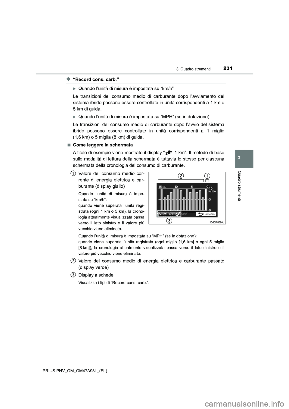 TOYOTA PRIUS PLUG-IN HYBRID 2016 Manuale duso (in Italian) 2313. Quadro strumenti
3
Quadro strumenti
PRIUS PHV_OM_OM47A93L_(EL)
◆“Record cons. carb.”
Quando l’unità di misura è impostata su “km/h”
Le transizioni del consumo medio di carburant TOYOTA PRIUS PLUG-IN HYBRID 2016 Manuale duso (in Italian) 2313. Quadro strumenti
3
Quadro strumenti
PRIUS PHV_OM_OM47A93L_(EL)
◆“Record cons. carb.”
Quando l’unità di misura è impostata su “km/h”
Le transizioni del consumo medio di carburant