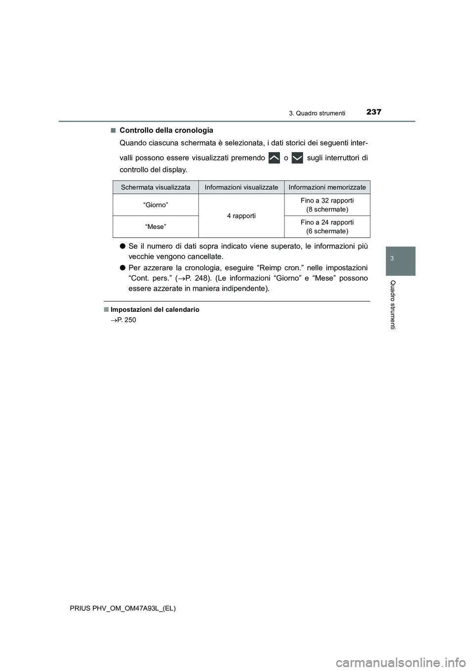 TOYOTA PRIUS PLUG-IN HYBRID 2016 Manuale duso (in Italian) 2373. Quadro strumenti
3
Quadro strumenti
PRIUS PHV_OM_OM47A93L_(EL)■
Controllo della cronologia
Quando ciascuna schermata è selezionata, i dati storici dei seguenti inter-
valli possono essere vis TOYOTA PRIUS PLUG-IN HYBRID 2016 Manuale duso (in Italian) 2373. Quadro strumenti
3
Quadro strumenti
PRIUS PHV_OM_OM47A93L_(EL)■
Controllo della cronologia
Quando ciascuna schermata è selezionata, i dati storici dei seguenti inter-
valli possono essere vis