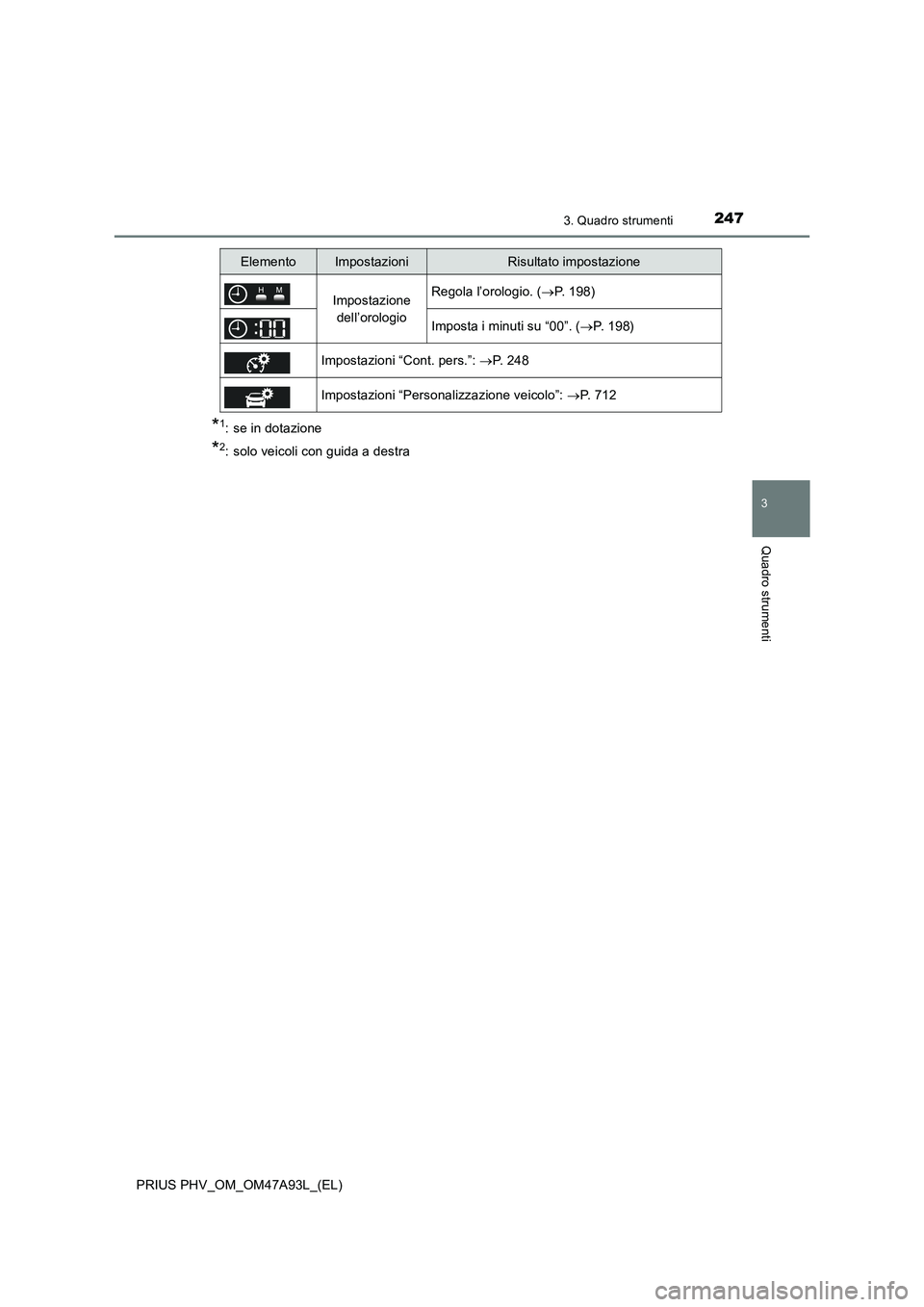 TOYOTA PRIUS PLUG-IN HYBRID 2016 Manuale duso (in Italian) 2473. Quadro strumenti
3
Quadro strumenti
PRIUS PHV_OM_OM47A93L_(EL)
*1: se in dotazione
*2: solo veicoli con guida a destra
Impostazione
dell’orologioRegola l’orologio. (P. 198)
Imposta i min TOYOTA PRIUS PLUG-IN HYBRID 2016 Manuale duso (in Italian) 2473. Quadro strumenti
3
Quadro strumenti
PRIUS PHV_OM_OM47A93L_(EL)
*1: se in dotazione
*2: solo veicoli con guida a destra
Impostazione
dell’orologioRegola l’orologio. (P. 198)
Imposta i min