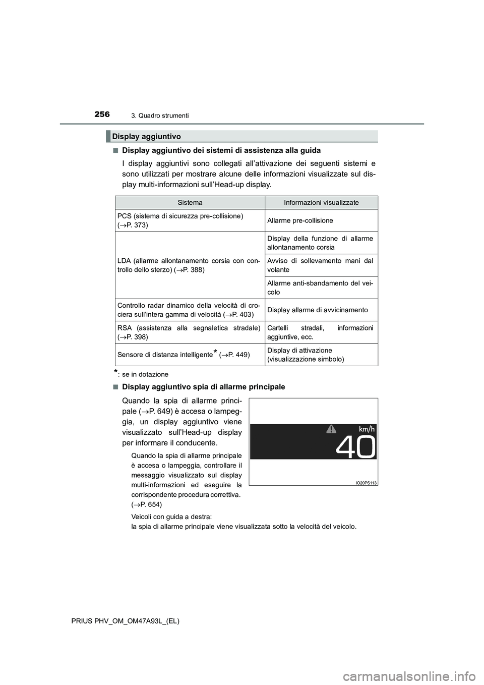 TOYOTA PRIUS PLUG-IN HYBRID 2016 Manuale duso (in Italian) 2563. Quadro strumenti
PRIUS PHV_OM_OM47A93L_(EL)■
Display aggiuntivo dei sistemi di assistenza alla guida
I display aggiuntivi sono collegati all’attivazione dei seguenti sistemi e
sono utilizzat TOYOTA PRIUS PLUG-IN HYBRID 2016 Manuale duso (in Italian) 2563. Quadro strumenti
PRIUS PHV_OM_OM47A93L_(EL)■
Display aggiuntivo dei sistemi di assistenza alla guida
I display aggiuntivi sono collegati all’attivazione dei seguenti sistemi e
sono utilizzat