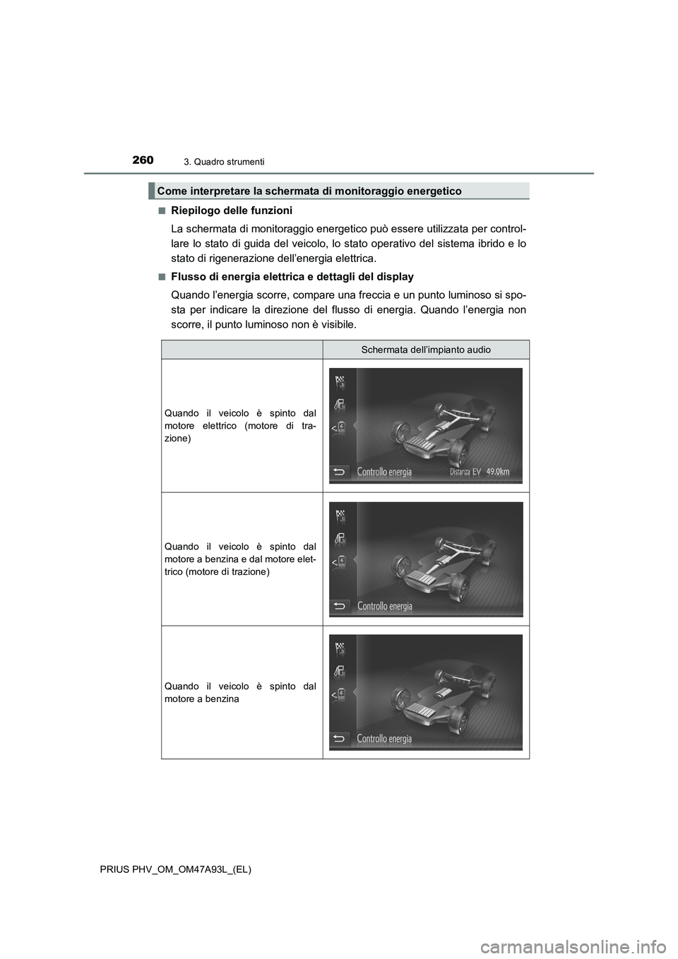 TOYOTA PRIUS PLUG-IN HYBRID 2016 Manuale duso (in Italian) 2603. Quadro strumenti
PRIUS PHV_OM_OM47A93L_(EL)■
Riepilogo delle funzioni
La schermata di monitoraggio energetico può essere utilizzata per control-
lare lo stato di guida del veicolo, lo stato o TOYOTA PRIUS PLUG-IN HYBRID 2016 Manuale duso (in Italian) 2603. Quadro strumenti
PRIUS PHV_OM_OM47A93L_(EL)■
Riepilogo delle funzioni
La schermata di monitoraggio energetico può essere utilizzata per control-
lare lo stato di guida del veicolo, lo stato o