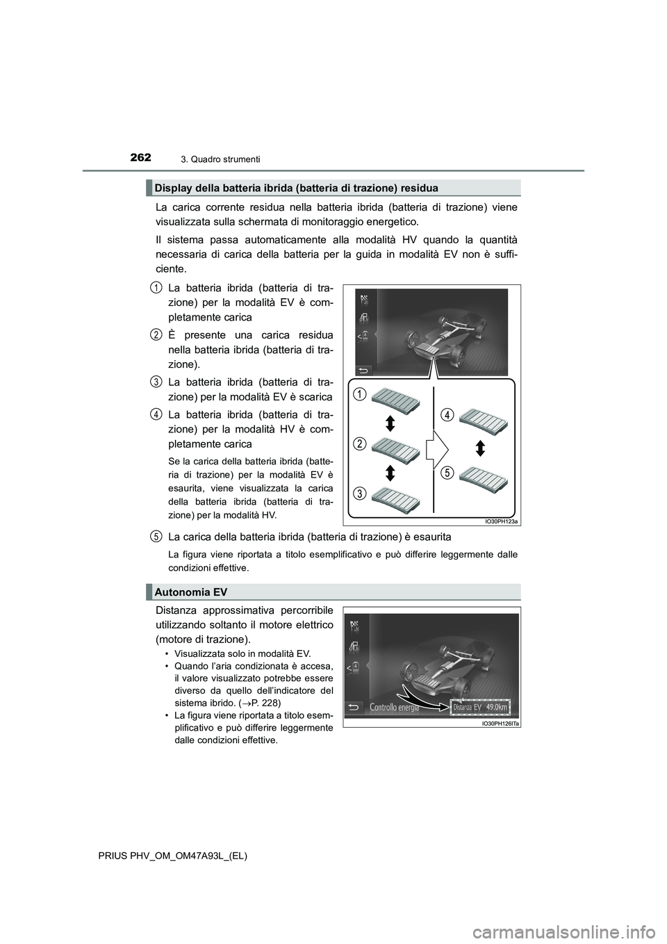 TOYOTA PRIUS PLUG-IN HYBRID 2016 Manuale duso (in Italian) 2623. Quadro strumenti
PRIUS PHV_OM_OM47A93L_(EL)
La carica corrente residua nella batteria ibrida (batteria di trazione) viene
visualizzata sulla schermata di monitoraggio energetico.
Il sistema pass TOYOTA PRIUS PLUG-IN HYBRID 2016 Manuale duso (in Italian) 2623. Quadro strumenti
PRIUS PHV_OM_OM47A93L_(EL)
La carica corrente residua nella batteria ibrida (batteria di trazione) viene
visualizzata sulla schermata di monitoraggio energetico.
Il sistema pass