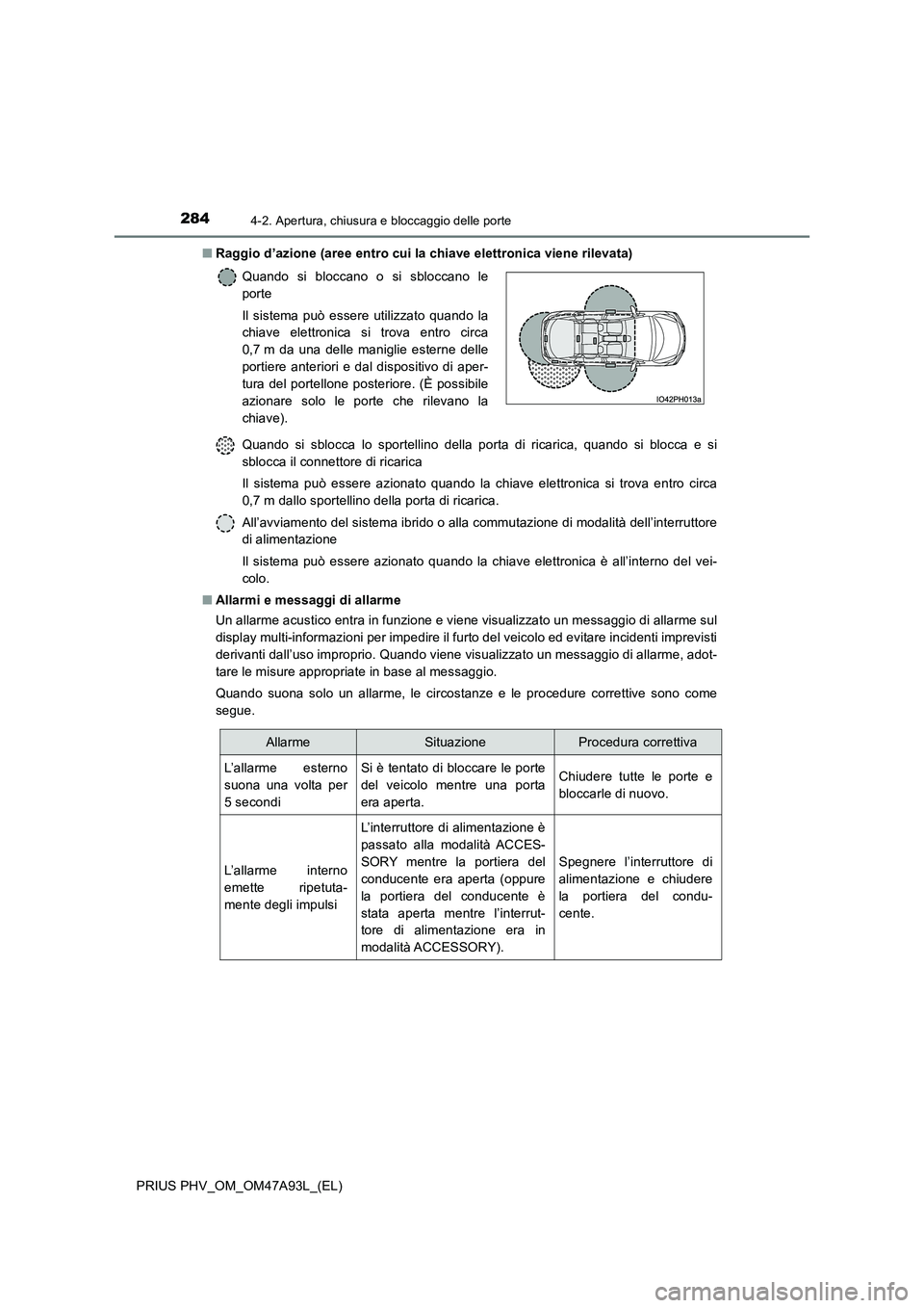 TOYOTA PRIUS PLUG-IN HYBRID 2016 Manuale duso (in Italian) 2844-2. Apertura, chiusura e bloccaggio delle porte
PRIUS PHV_OM_OM47A93L_(EL)
■ Raggio d’azione (aree entro cui la chiave elettronica viene rilevata)
Quando si sblocca lo sportellino della port TOYOTA PRIUS PLUG-IN HYBRID 2016 Manuale duso (in Italian) 2844-2. Apertura, chiusura e bloccaggio delle porte
PRIUS PHV_OM_OM47A93L_(EL)
■ Raggio d’azione (aree entro cui la chiave elettronica viene rilevata)
Quando si sblocca lo sportellino della port