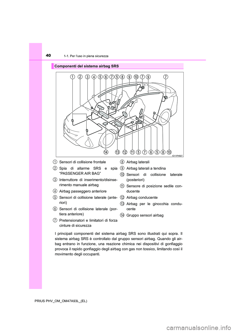 TOYOTA PRIUS PLUG-IN HYBRID 2016 Manuale duso (in Italian) 401-1. Per l’uso in piena sicurezza
PRIUS PHV_OM_OM47A93L_(EL)
I principali componenti del sistema airbag SRS sono illustrati qui sopra. Il
sistema airbag SRS è controllato dal gruppo sensori airb TOYOTA PRIUS PLUG-IN HYBRID 2016 Manuale duso (in Italian) 401-1. Per l’uso in piena sicurezza
PRIUS PHV_OM_OM47A93L_(EL)
I principali componenti del sistema airbag SRS sono illustrati qui sopra. Il
sistema airbag SRS è controllato dal gruppo sensori airb