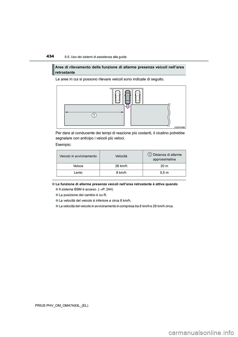 TOYOTA PRIUS PLUG-IN HYBRID 2016 Manuale duso (in Italian) 4345-5. Uso dei sistemi di assistenza alla guida
PRIUS PHV_OM_OM47A93L_(EL)
Le aree in cui si possono rilevare veicoli sono indicate di seguito.
Per dare al conducente dei tempi di reazione più cost TOYOTA PRIUS PLUG-IN HYBRID 2016 Manuale duso (in Italian) 4345-5. Uso dei sistemi di assistenza alla guida
PRIUS PHV_OM_OM47A93L_(EL)
Le aree in cui si possono rilevare veicoli sono indicate di seguito.
Per dare al conducente dei tempi di reazione più cost