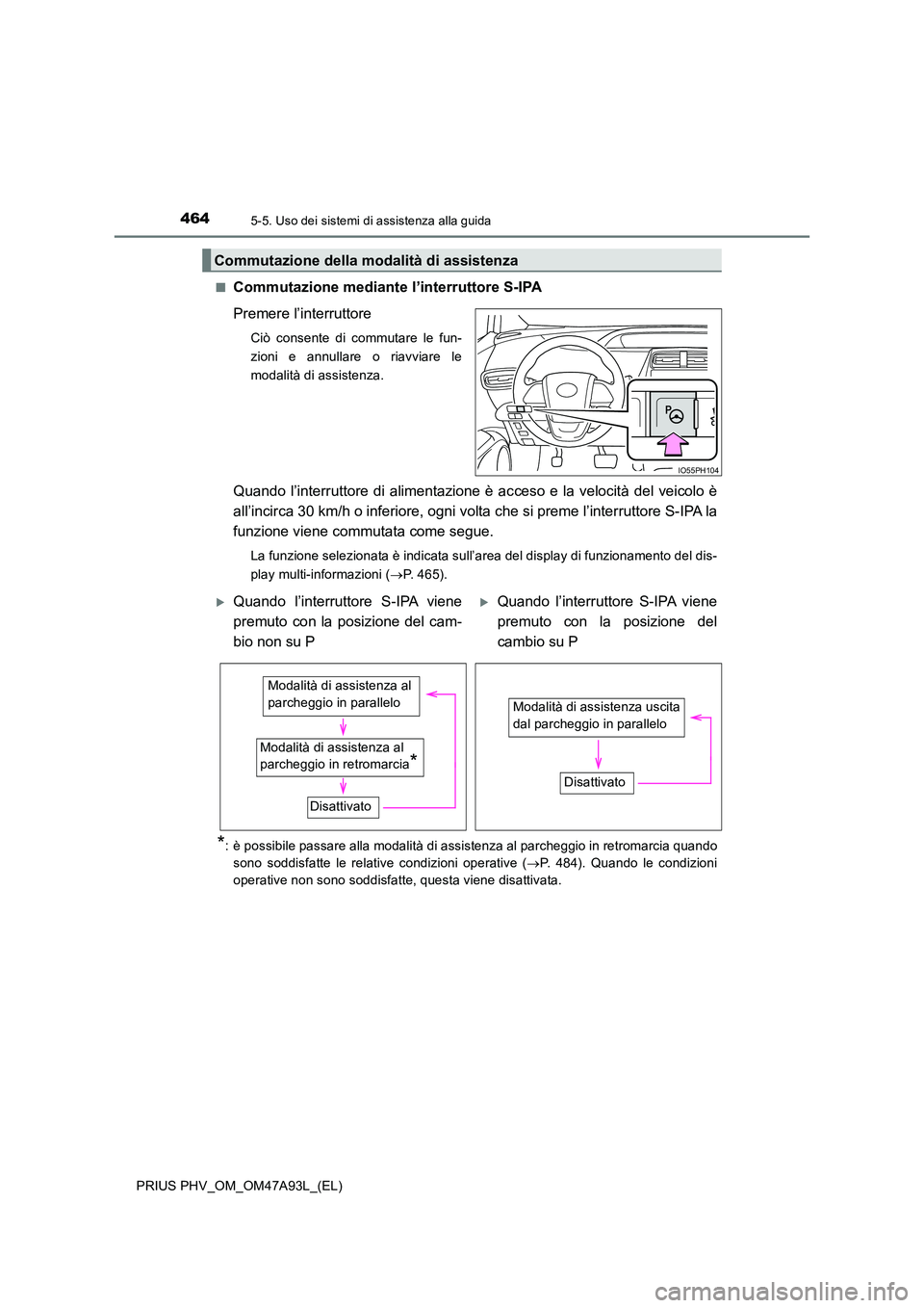 TOYOTA PRIUS PLUG-IN HYBRID 2016 Manuale duso (in Italian) 4645-5. Uso dei sistemi di assistenza alla guida
PRIUS PHV_OM_OM47A93L_(EL)
■Commutazione mediante l’interruttore S-IPA
Premere l’interruttore
Ciò consente di commutare le fun-
zioni e annul TOYOTA PRIUS PLUG-IN HYBRID 2016 Manuale duso (in Italian) 4645-5. Uso dei sistemi di assistenza alla guida
PRIUS PHV_OM_OM47A93L_(EL)
■Commutazione mediante l’interruttore S-IPA
Premere l’interruttore
Ciò consente di commutare le fun-
zioni e annul