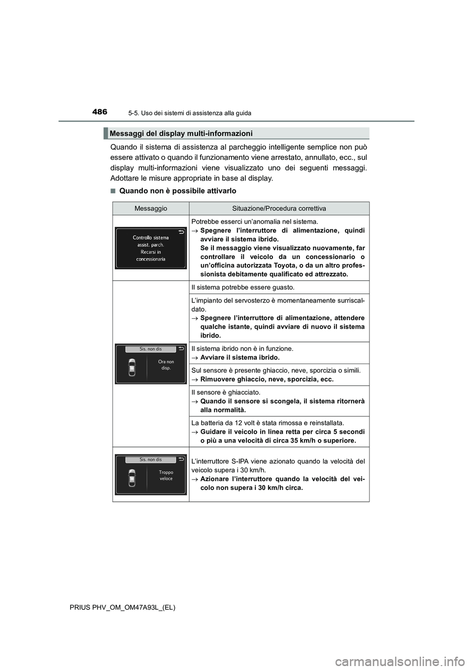 TOYOTA PRIUS PLUG-IN HYBRID 2016 Manuale duso (in Italian) 4865-5. Uso dei sistemi di assistenza alla guida
PRIUS PHV_OM_OM47A93L_(EL)
Quando il sistema di assistenza al parcheggio intelligente semplice non può
essere attivato o quando il funzionamento viene TOYOTA PRIUS PLUG-IN HYBRID 2016 Manuale duso (in Italian) 4865-5. Uso dei sistemi di assistenza alla guida
PRIUS PHV_OM_OM47A93L_(EL)
Quando il sistema di assistenza al parcheggio intelligente semplice non può
essere attivato o quando il funzionamento viene