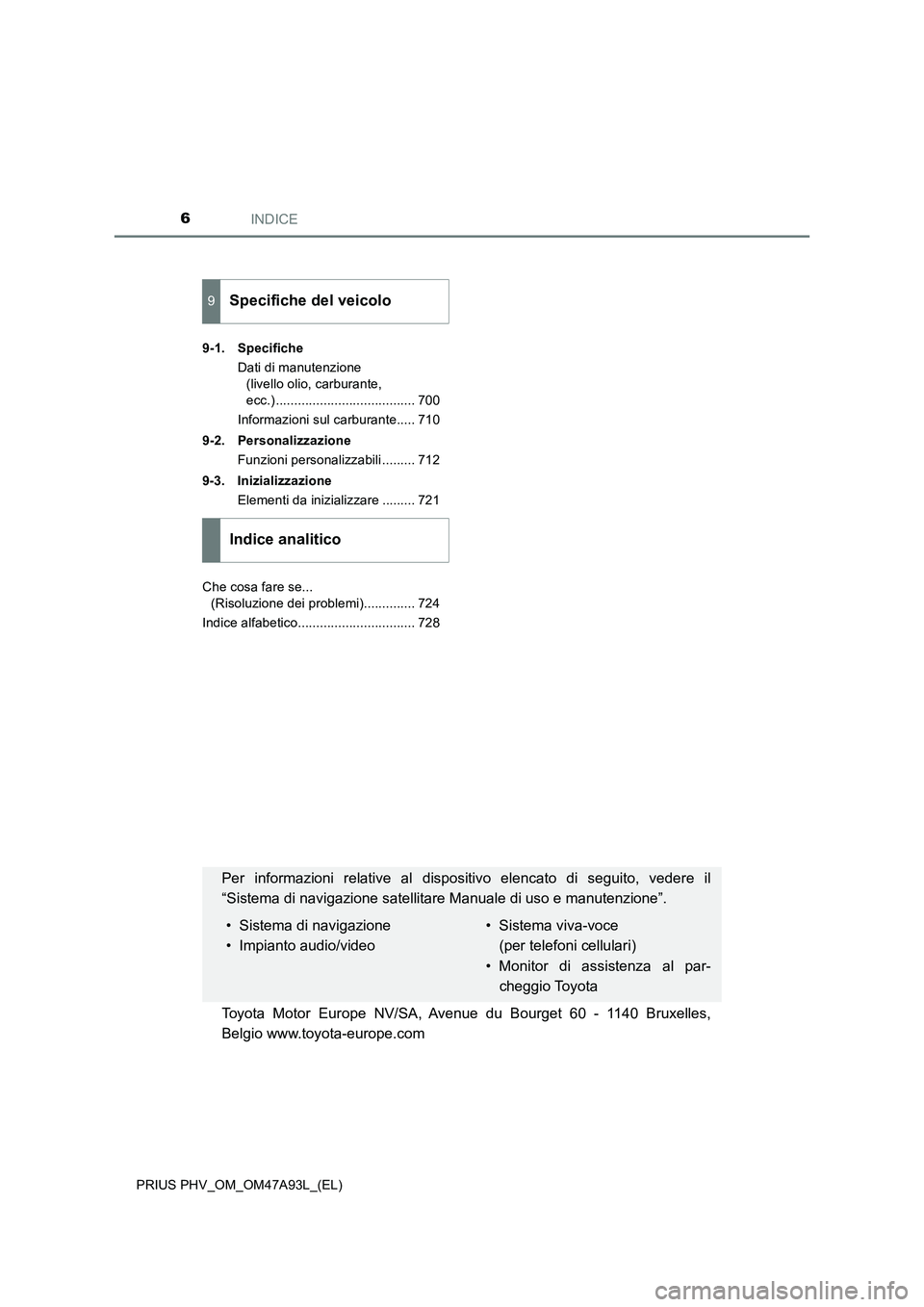 TOYOTA PRIUS PLUG-IN HYBRID 2017  Manuale duso (in Italian) INDICE6
PRIUS PHV_OM_OM47A93L_(EL)9-1. Specifiche
Dati di manutenzione 
(livello olio, carburante, 
ecc.) ...................................... 700
Informazioni sul carburante..... 710
9-2. Personali