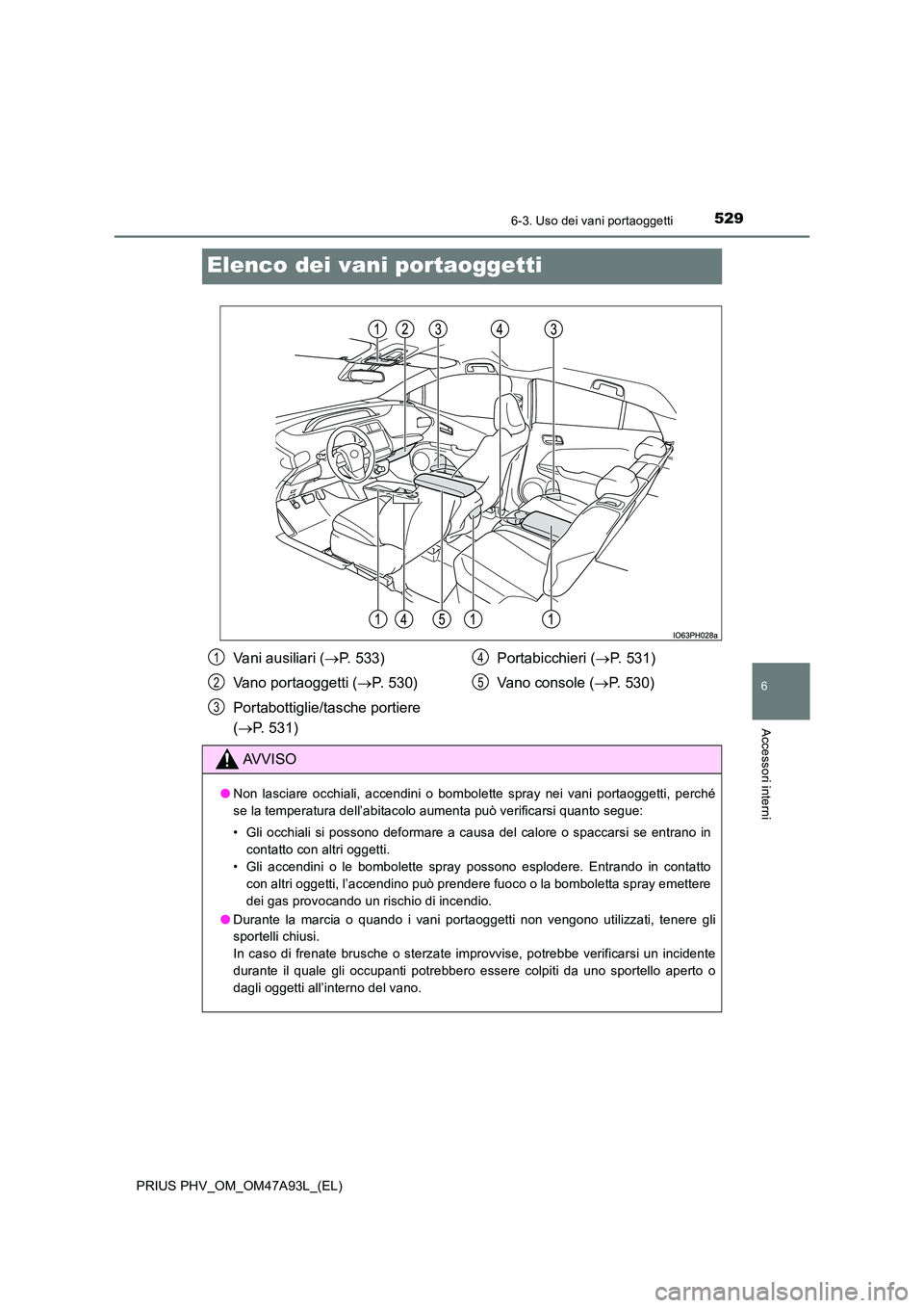 TOYOTA PRIUS PLUG-IN HYBRID 2016 Manuale duso (in Italian) 5296-3. Uso dei vani portaoggetti
PRIUS PHV_OM_OM47A93L_(EL)
6
Accessori interni
Elenco dei vani portaoggetti
Vani ausiliari (P. 533)
Vano portaoggetti ( P. 530)
Portabottiglie/tasche portiere TOYOTA PRIUS PLUG-IN HYBRID 2016 Manuale duso (in Italian) 5296-3. Uso dei vani portaoggetti
PRIUS PHV_OM_OM47A93L_(EL)
6
Accessori interni
Elenco dei vani portaoggetti
Vani ausiliari (P. 533)
Vano portaoggetti ( P. 530)
Portabottiglie/tasche portiere