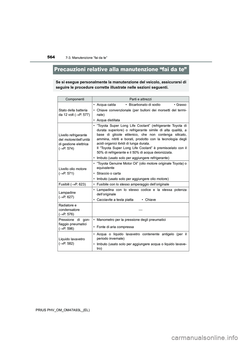 TOYOTA PRIUS PLUG-IN HYBRID 2016 Manuale duso (in Italian) 5647-3. Manutenzione “fai da te”
PRIUS PHV_OM_OM47A93L_(EL)
Precauzioni relative alla manutenzione “fai da te”
Se si esegue personalmente la manutenzione del veicolo, assicurarsi di
seguire le TOYOTA PRIUS PLUG-IN HYBRID 2016 Manuale duso (in Italian) 5647-3. Manutenzione “fai da te”
PRIUS PHV_OM_OM47A93L_(EL)
Precauzioni relative alla manutenzione “fai da te”
Se si esegue personalmente la manutenzione del veicolo, assicurarsi di
seguire le