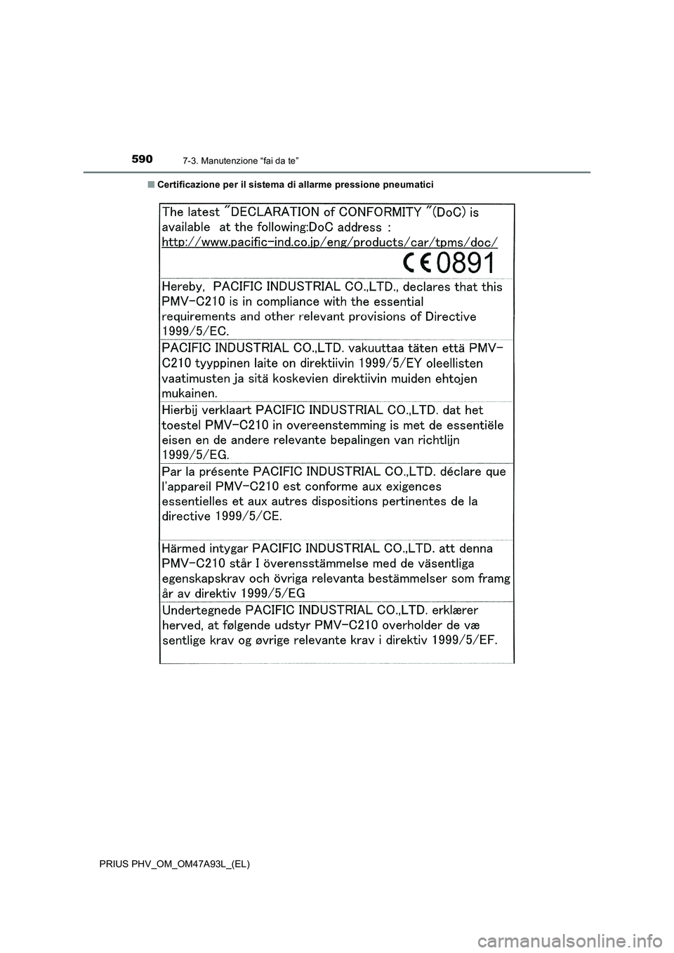 TOYOTA PRIUS PLUG-IN HYBRID 2016 Manuale duso (in Italian) 5907-3. Manutenzione “fai da te”
PRIUS PHV_OM_OM47A93L_(EL)■Certificazione per il sistema di allarme pressione pneumatici TOYOTA PRIUS PLUG-IN HYBRID 2016 Manuale duso (in Italian) 5907-3. Manutenzione “fai da te”
PRIUS PHV_OM_OM47A93L_(EL)■Certificazione per il sistema di allarme pressione pneumatici